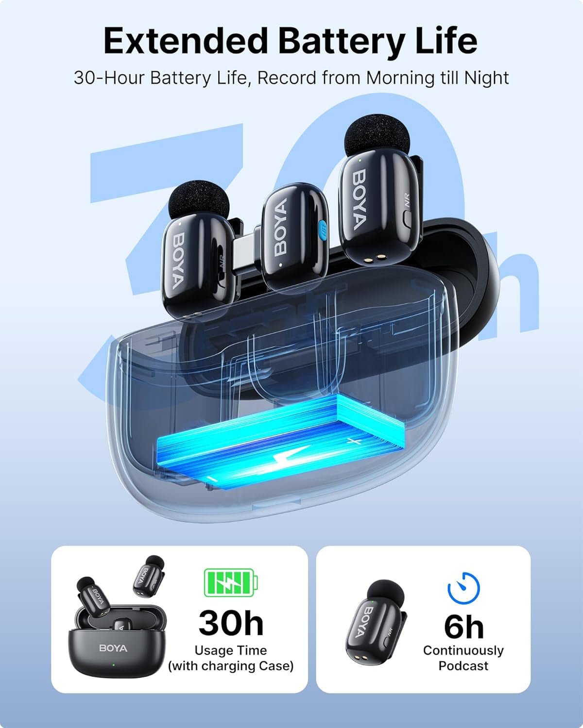 Mini Wireless Lavalier Microphone for Android/Tablets/Pc with USB C Plug,Noise Reduction,30H Battery Life with Charging Case,Ai Voice Changer,Lapel Microphone Wireless for Video Recording Podcast