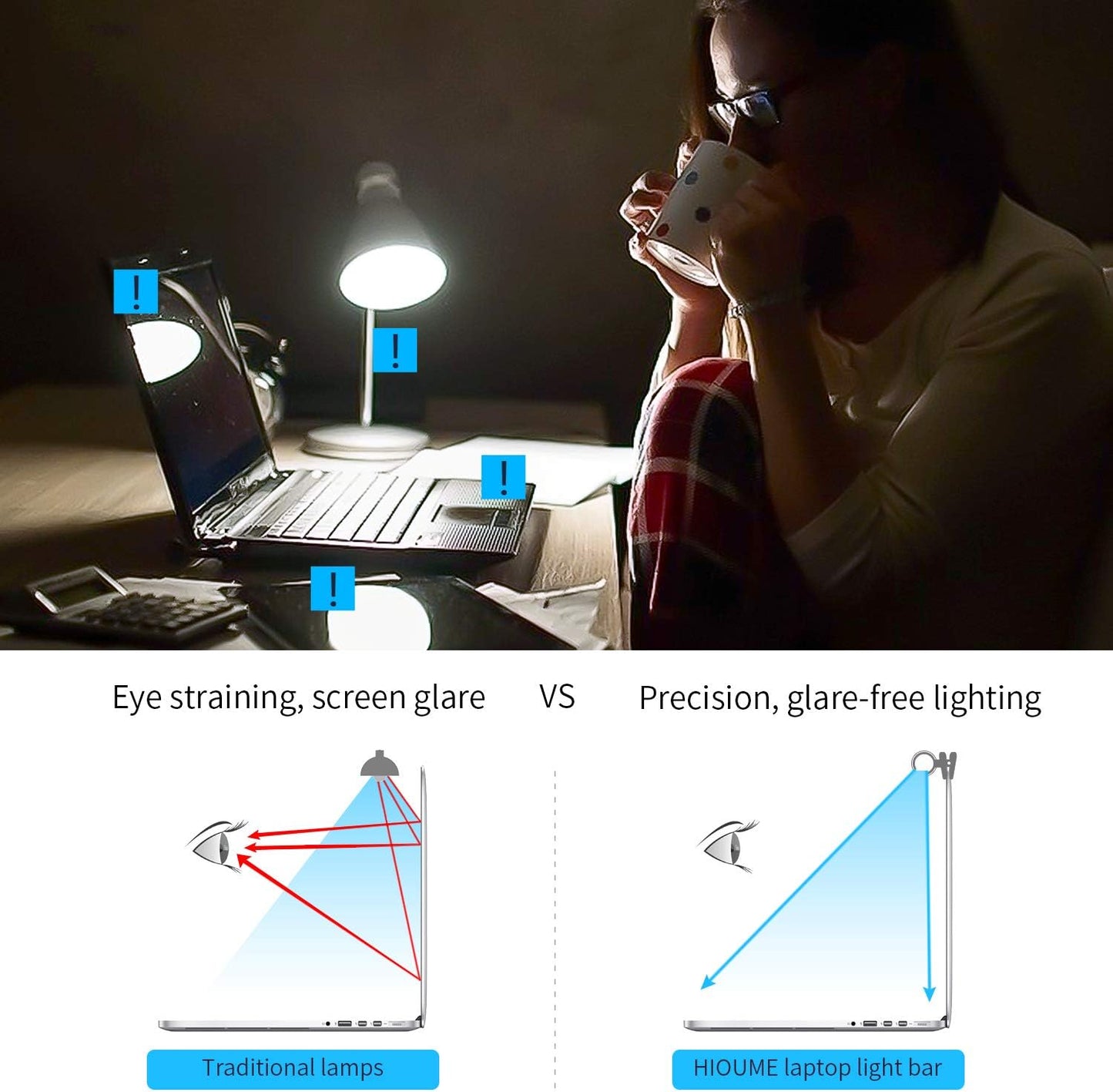 Laptop Monitor Light Bar, USB E-Reading LED Task Lamp, 3 Adjustable Color Temperature, 10 Dimming Brightness Levels, No Screen Glare, Space Saving, Eye Health Care, Portable for Travel