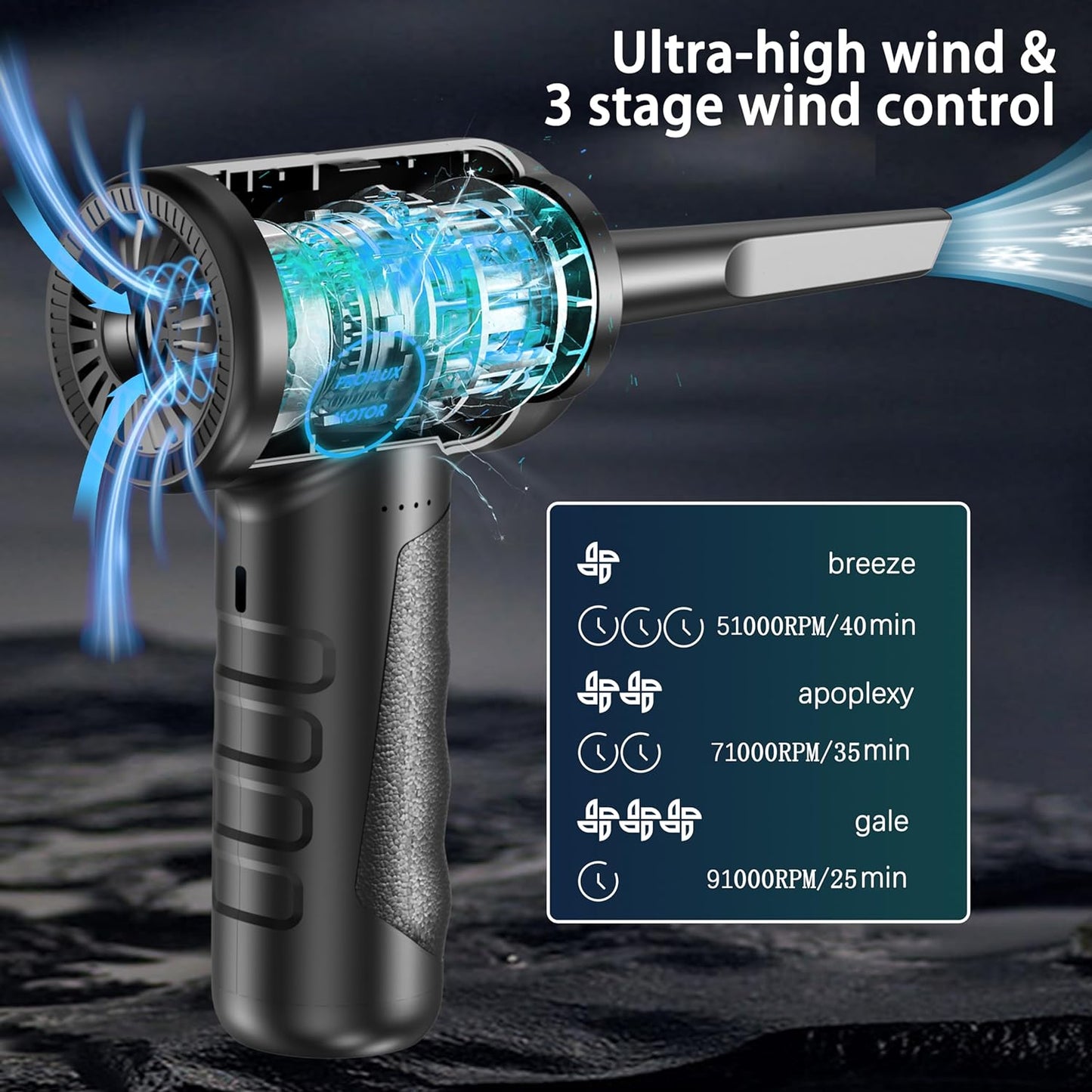 Compressed Air Duster-Cordless Air Blower-Electric Air Duster for Cleaning Keyboard Pc-Air Cleaning Kit-3 Speed Duster Cleaner with Led-Light-No Canned Air Dusters-Car Dusters