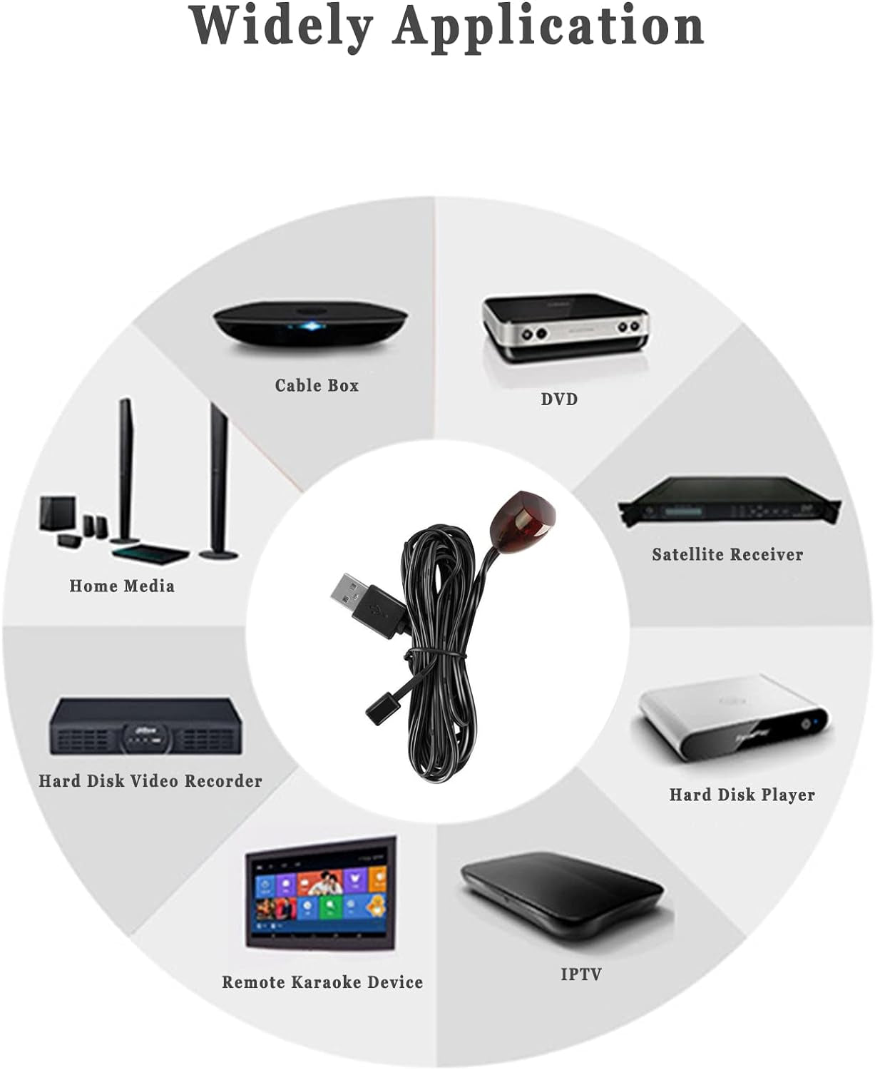 IR Repeater Transmitter Kit 10FT Infrared Remote Control Extender Cable Universal IR Blaster Emitter up to 15FT Signal Range for Blu-Ray/Dvd Player, Cable Box, STB, Receiver, Amplifier, More