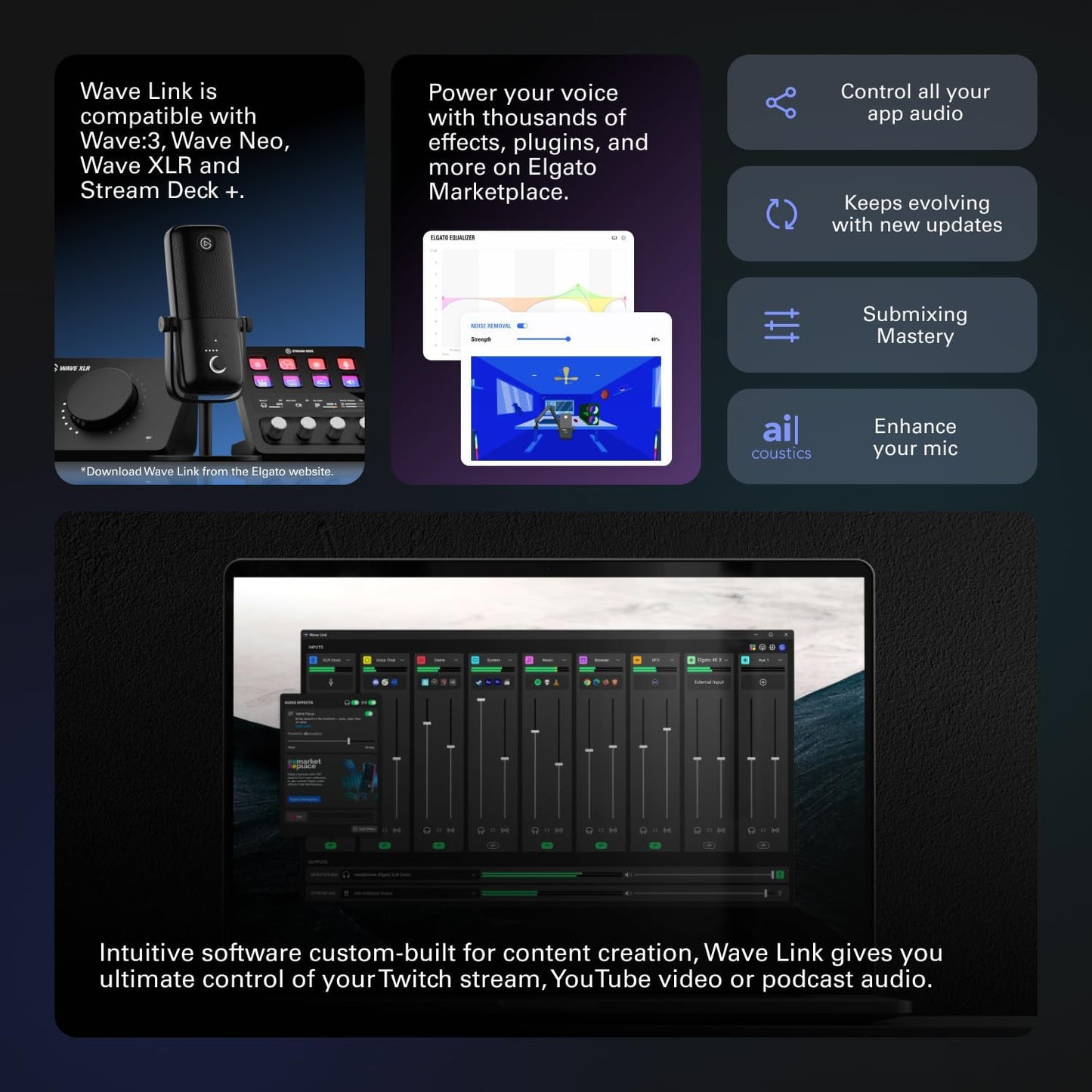 Stream Deck +, Audio Mixer, Production Console and Studio Controller for Content Creators, Streaming, Gaming, with Customizable Touch Strip Dials and LCD Keys, Works with Mac and PC