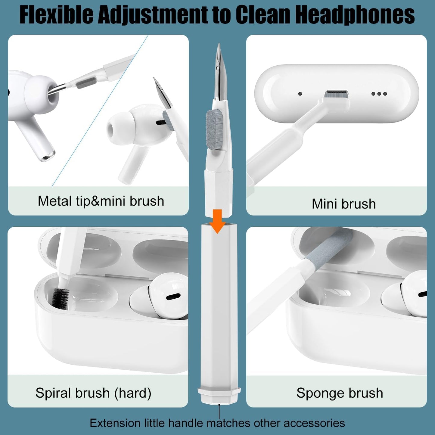 20 in 1 Multifunctional Cleaner Kit for Electronic Devices, Keyboard Cleaning Brush, Headphones Cleaner Kit for Airpods, Multi-Tool for Cleaning Laptop, Earbuds, Camera, Cellphones (White)