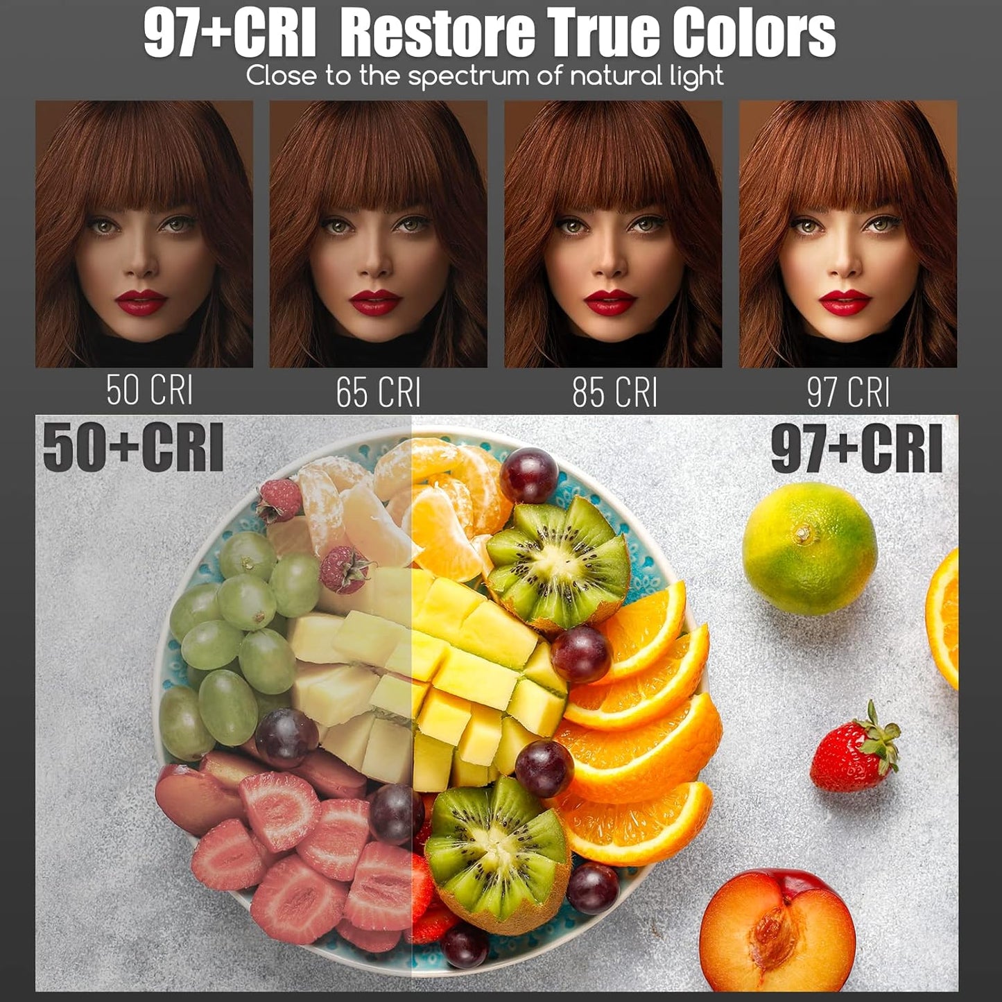 Selfie Light - Usb-Rechargeable LED Phone Light - Portable Photo Light with 97+ CRI, up to 6500K Color Temperature for Selfie, Zoom Conference, Video, Makeup and Live Stream