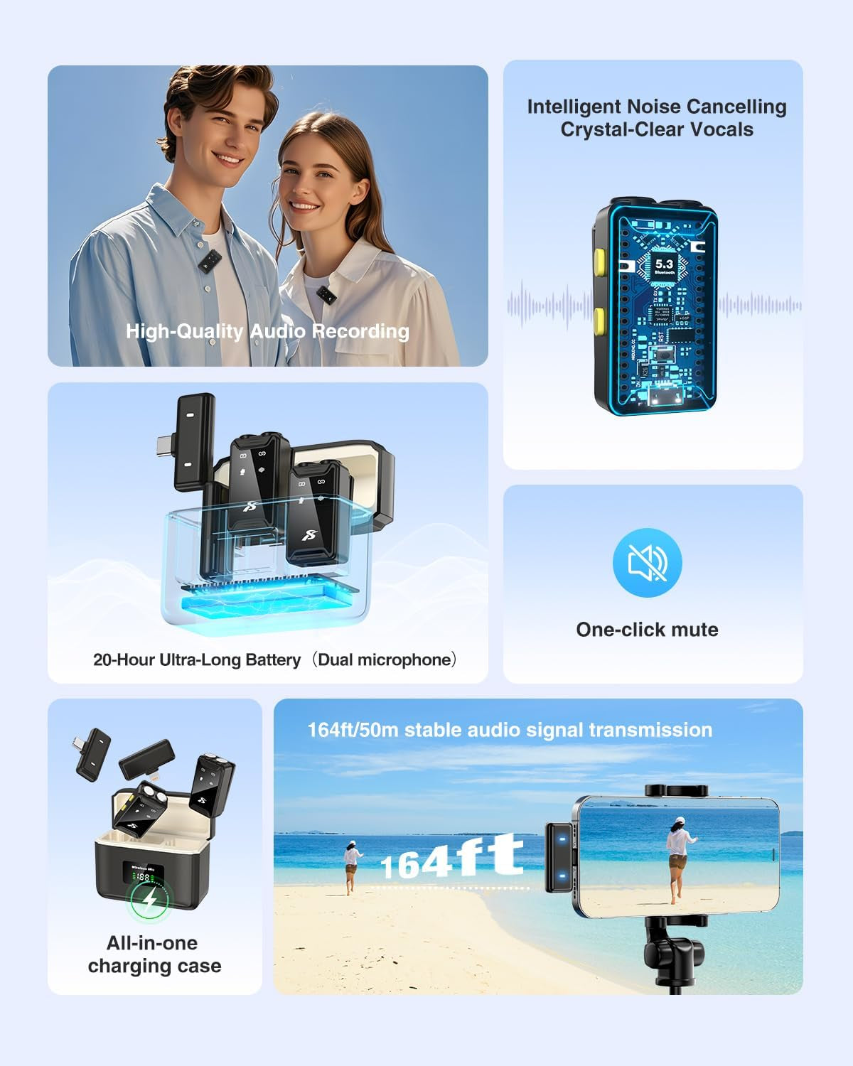 Wireless Microphone for Iphone, Ipad, Android(Lightning/Usb C), Dual Microphones 20 H Battery Life, Mini Microphone, Cordless Double Mics for Video Recording, Youtube, Tiktok, 164FT
