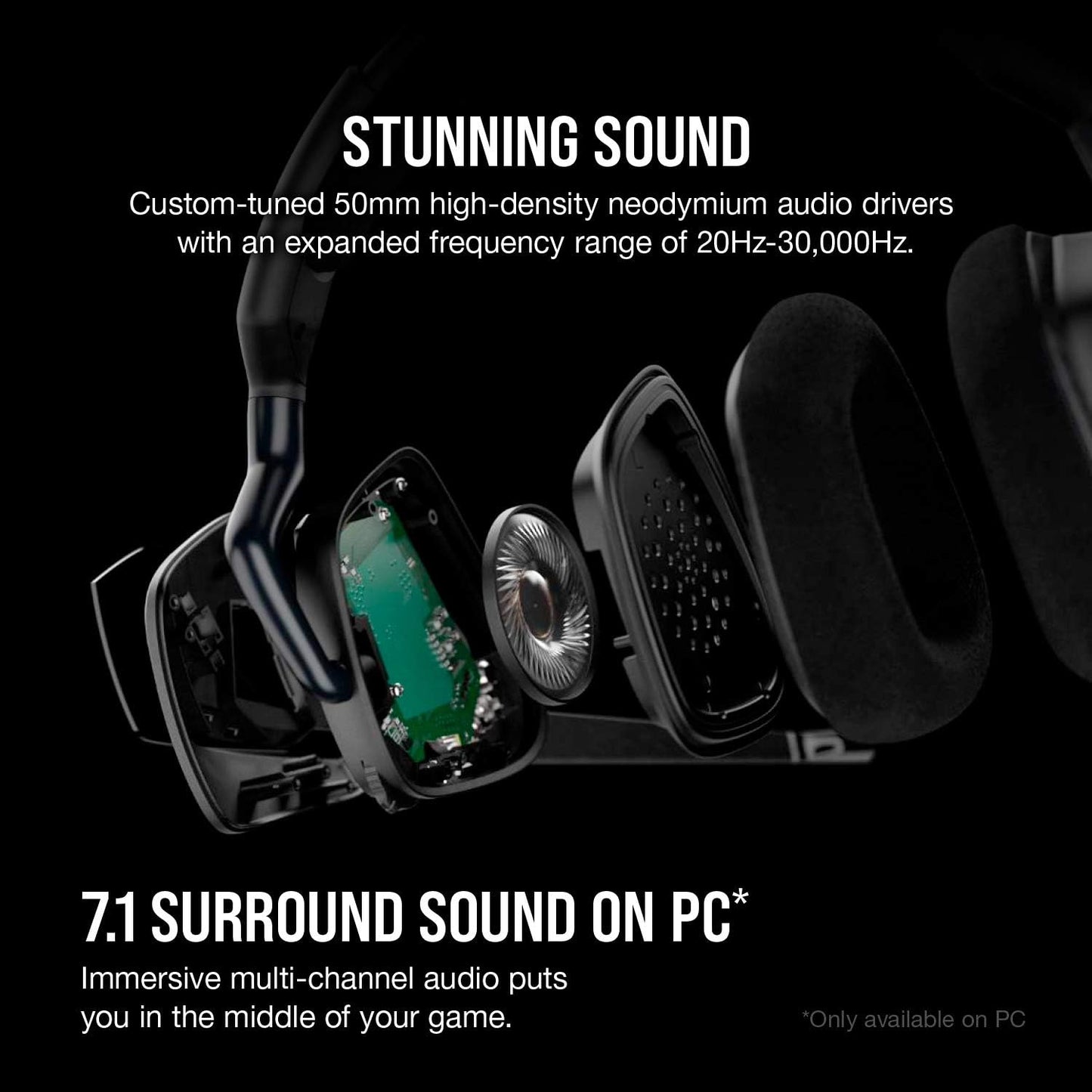 VOID RGB ELITE Wireless Gaming Headset β 7.1 Surround Sound β Omni-Directional Microphone β Microfiber Mesh Earpads β up to 40Ft Range β Icue Compatible β PC, Mac, PS5, PS4 β Carbon