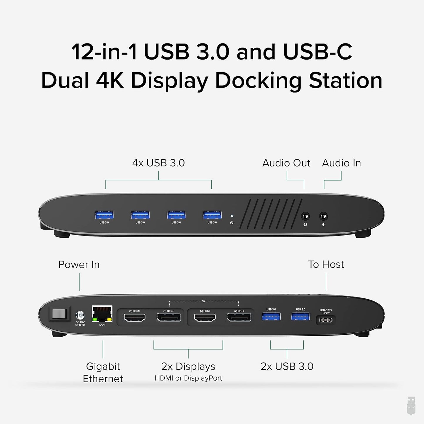 Universal Laptop Docking Station, 4K Dual Monitor, Displayport or HDMI, Windows Mac or Chromeos Laptops, USB-C or USB 3.0, Adds 2 Displays, Ethernet, Audio, 6 USB Ports