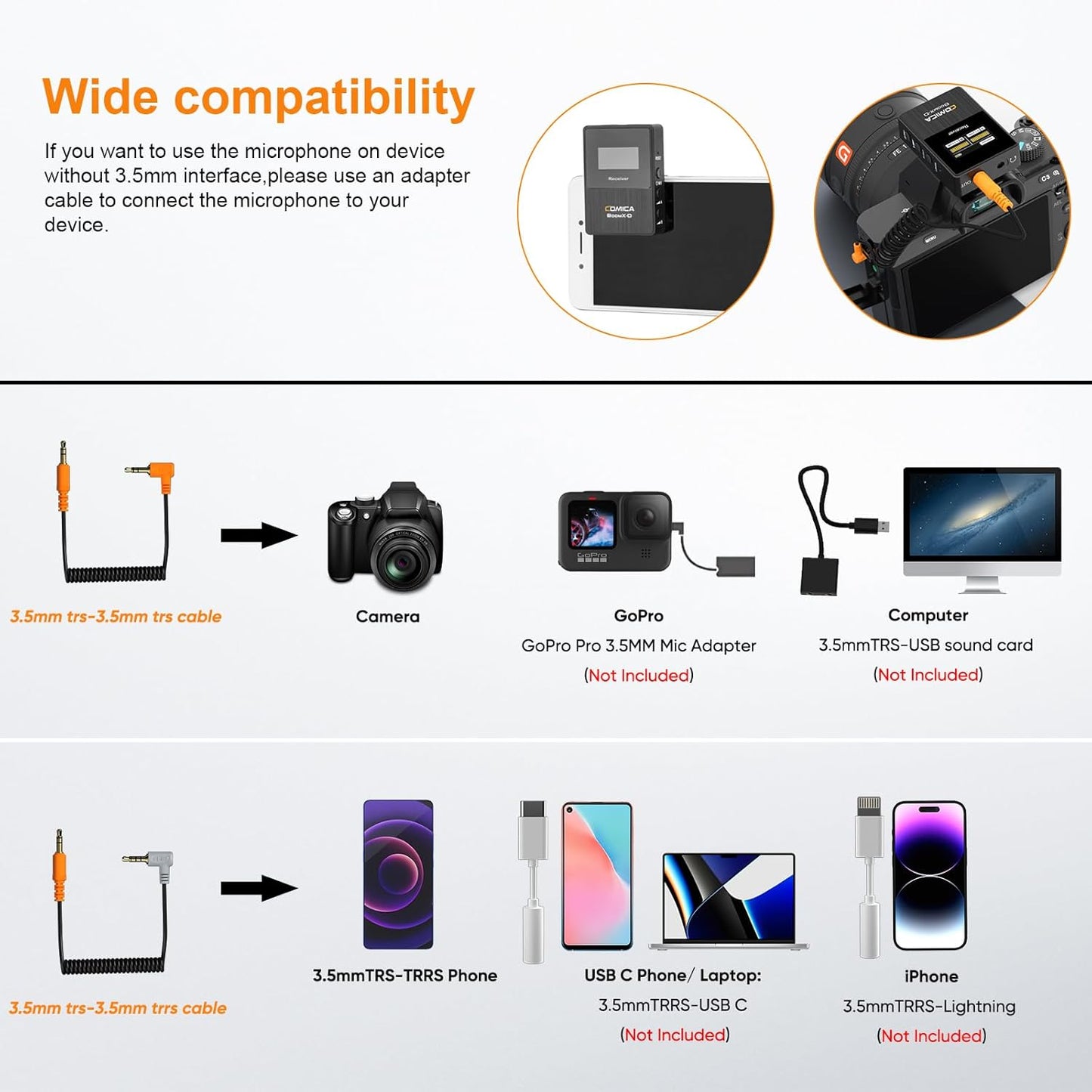 Boomx-D2 Wireless Lavalier Microphone, 2.4G Dual Lapel Mic with 2 Transmitters, Noise Cancellation, 656Ft Range, Compatible with Iphone, Android, Camera, for Youtube Video Recording Streaming