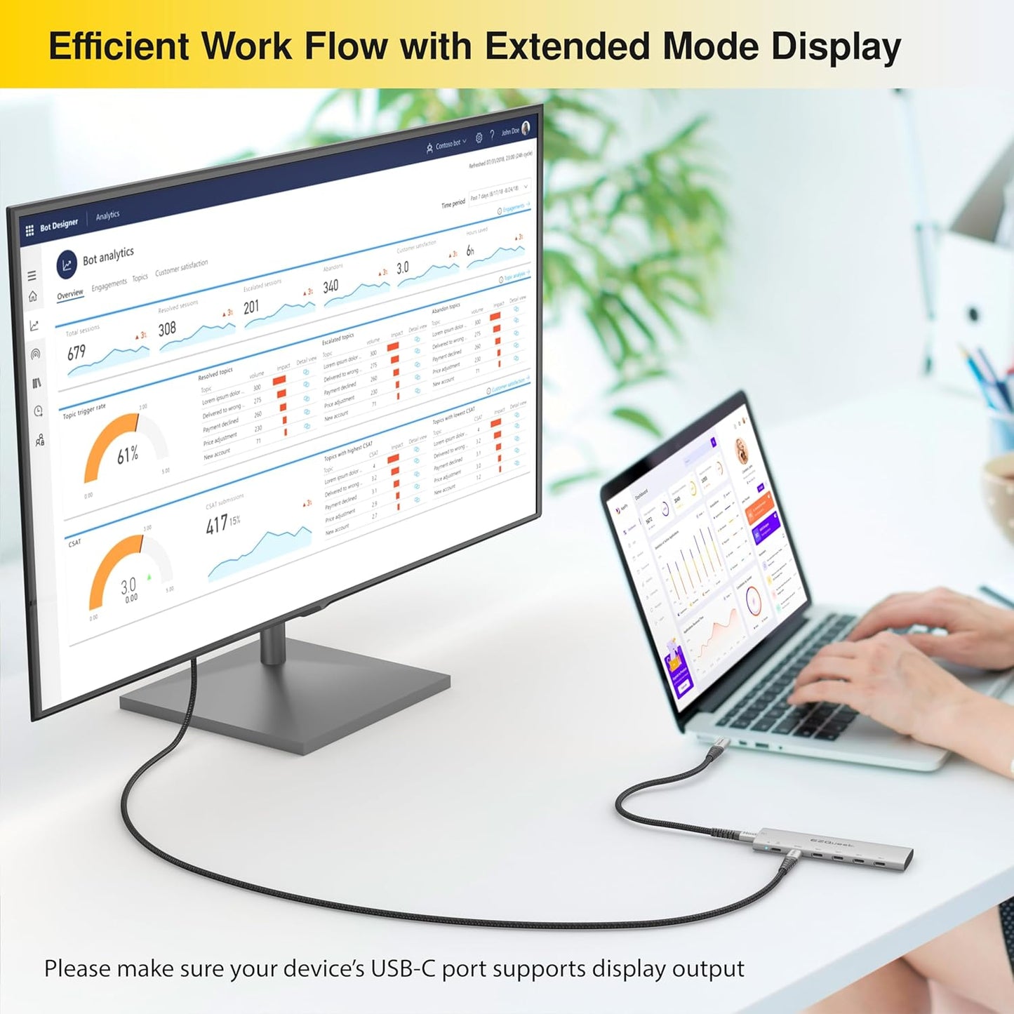 USB-C Slim Gen 2 Hub Adapter 6-In-1 1 USB-C 4K/60Hz Video, 4 USB-C Gen 2 10Gbps, and 1 USB-C Power Delivery 3.0