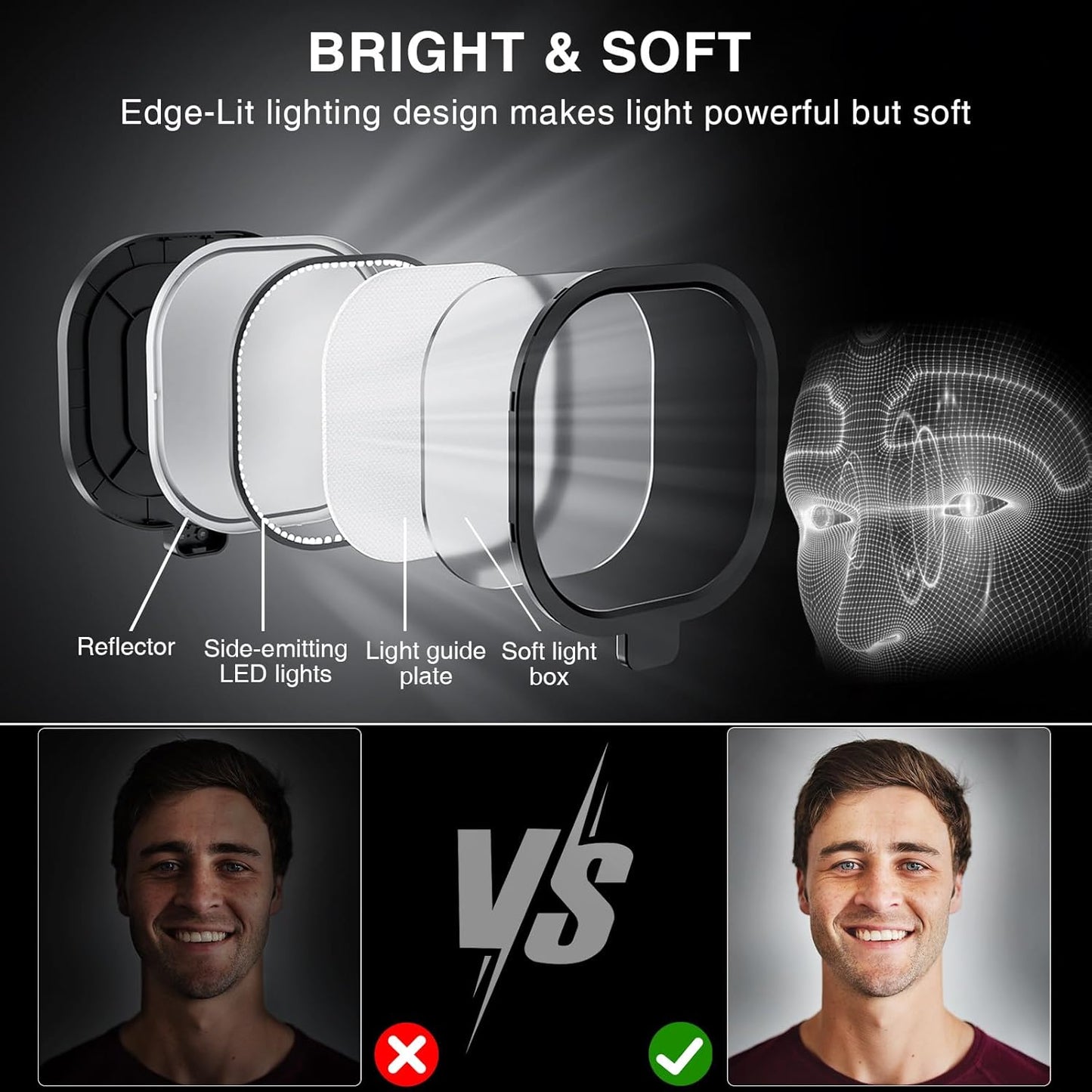 Video Conference Light for Computer, Dimmable Zoom Lighting for Video Calls, Meeting, Laptop & Webcam, 15W Ring Light with C- Clamp,Swing Arm, Remote, Memory & Timer CRI >95