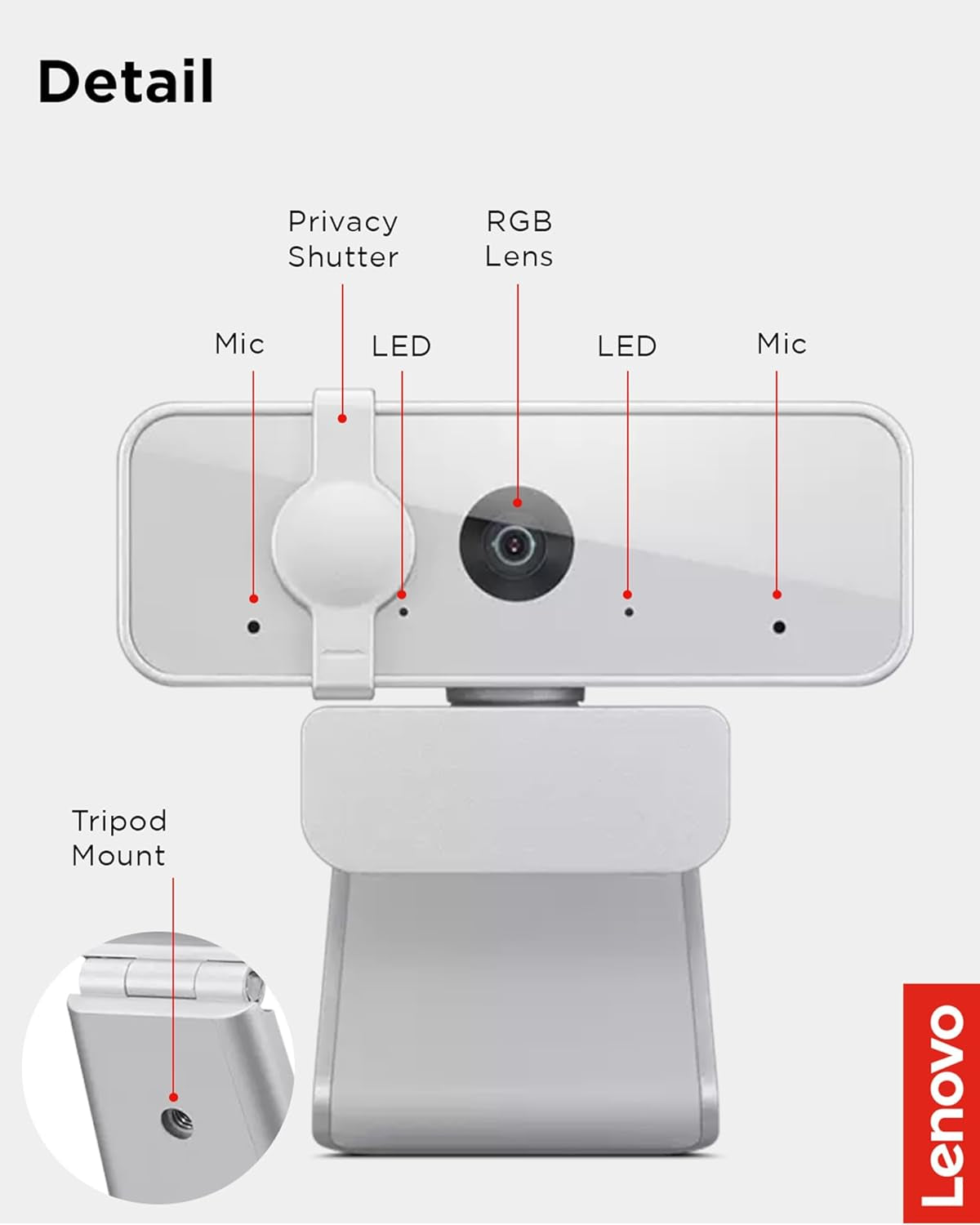 HD 1080P Webcam (300 FHD) - Monitor Camera with 95Β° Wide Angle, 360Β° Rotation Pan & Tilt, Dual Microphones β Attachable Desktop Cam with Privacy Shutter for Remote Work, Streaming & Gaming
