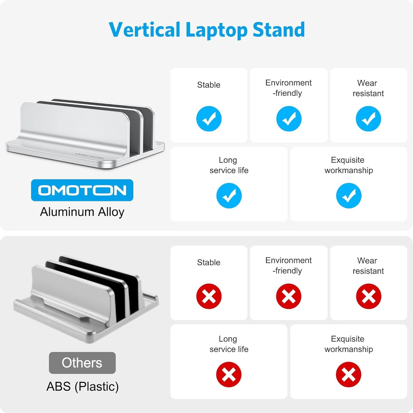 [Updated Dock Version Vertical Laptop Stand, Double Desktop Stand Holder with Adjustable Dock (Up to 17.3 Inch), Fits All Macbook/Surface/Samsung/Hp/Dell/Chrome Book (Silver)