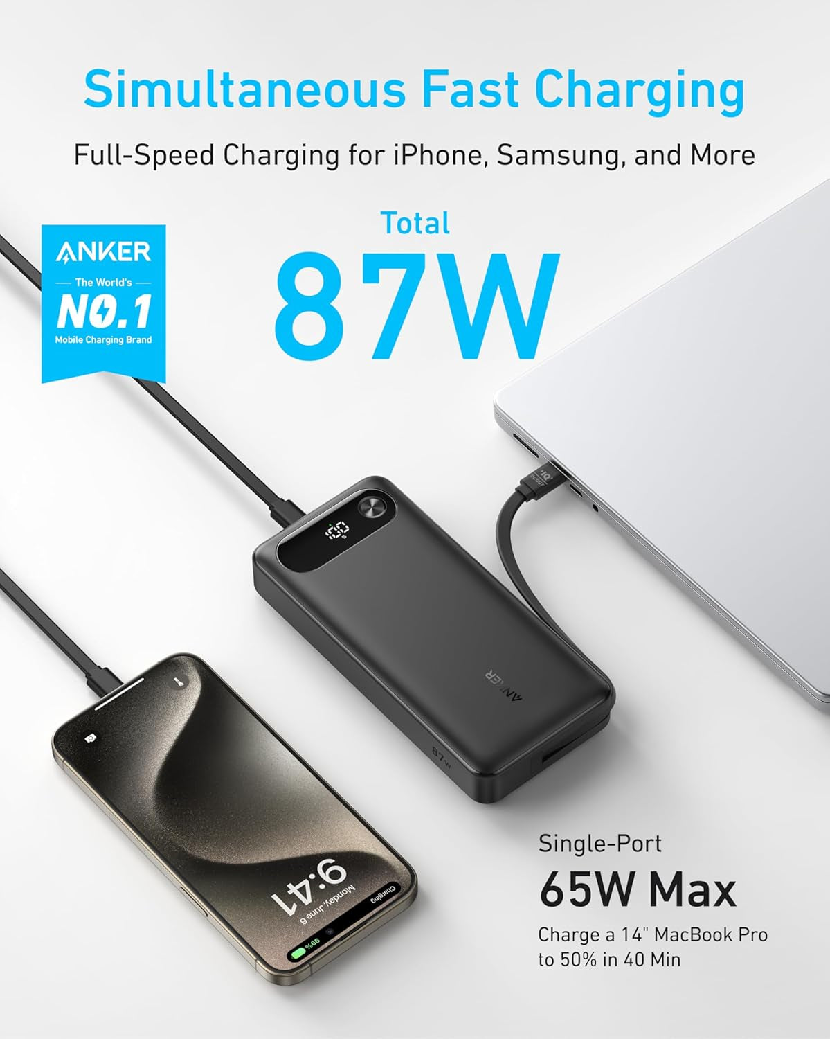 Power Bank, 20,000Mah Travel Essential Portable Charger with Built-In USB-C Cable, 3-Port 87W Max Fast Charging Battery Pack, for Macbook, Iphone 16/15 Series, Samsung, Switch, and More