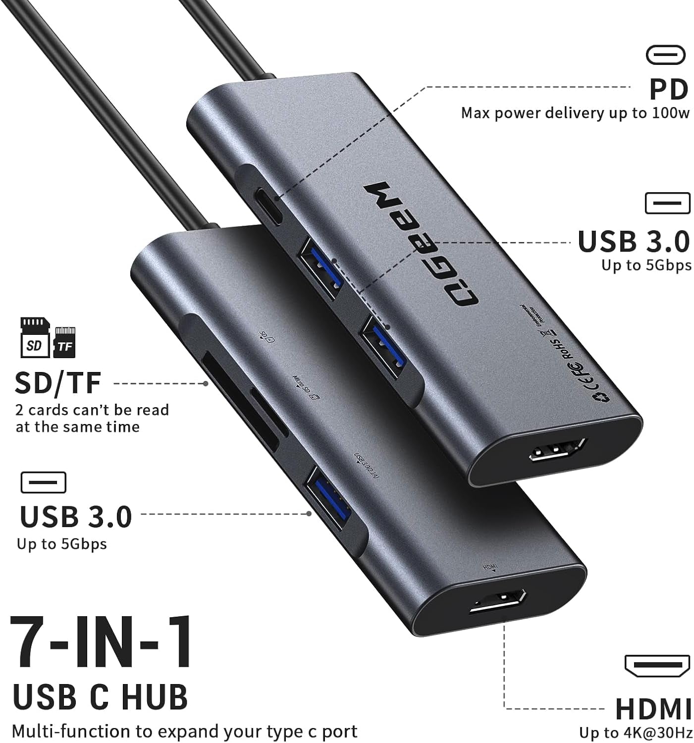 USB C Hub, USB C 4K HDMI Adapter,7 in 1 USB C Dongle with 100W PD,USB 3.0, Card Reader, Compatible for Macbook Iphone 15/16 Ipad Pro Max,Chromebook Laptop USB C Dock-Classic Grey