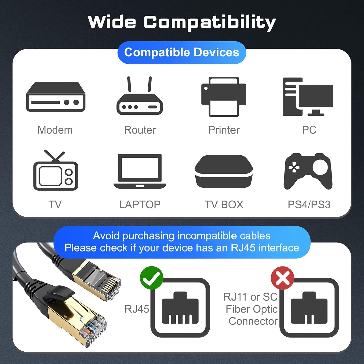 Cat8 Ethernet Cable, Outdoor&Indoor, 6FT Heavy Duty High Speed 26AWG, 2000Mhz with Gold Plated RJ45 Connector, Weatherproof F/FTP UV Resistant for Router, Modem, PC, Gaming