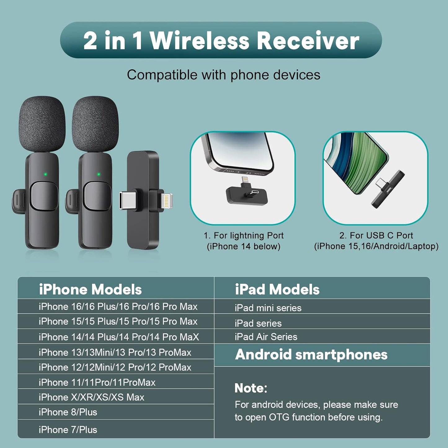 Professional Wireless Lavalier Lapel Microphone for Iphone, Ipad - Cordless Omnidirectional Condenser Recording Mic for Interview Video Podcast Vlog Youtube