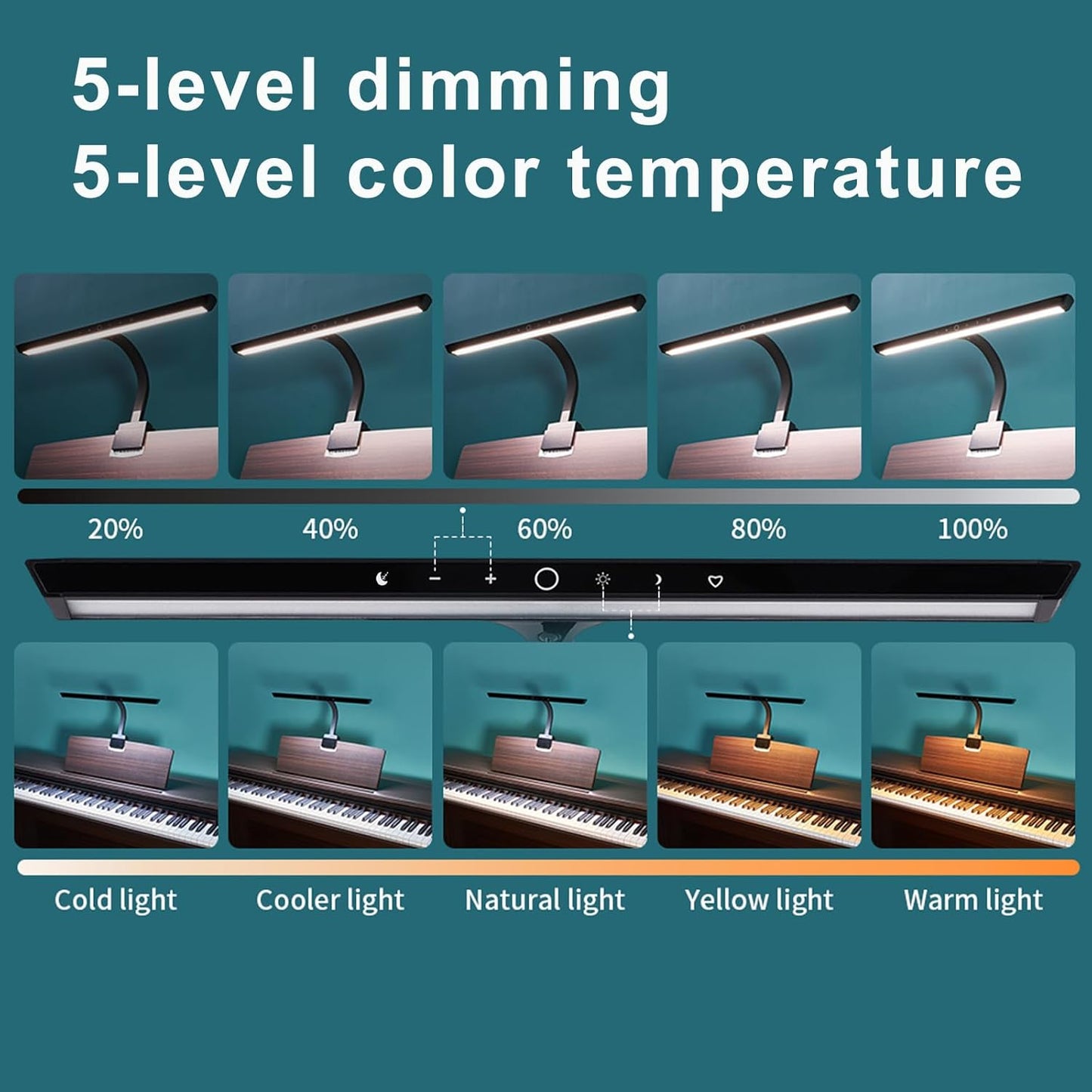 Piano Lights for Digital Piano and Grand Piano Professional Led Clip Lamp Piano Lamps for Sheet Music Eye-Care 5 Levels Color Temperatures 5 Levels Dimming