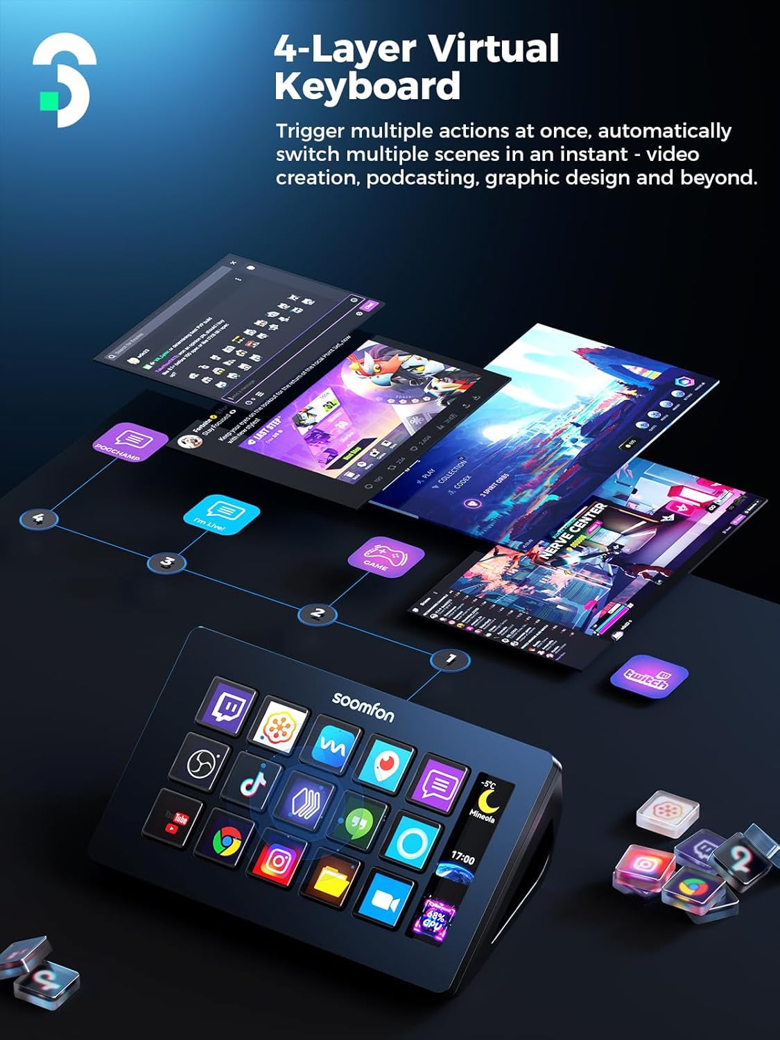 Stream Controller - Stream Control Deck with 15 LCD Macro Keys Customizable to Trigger Actions in OBS Twitch Youtube Compatible with PC & Mac for Content Creators Streaming Gaming