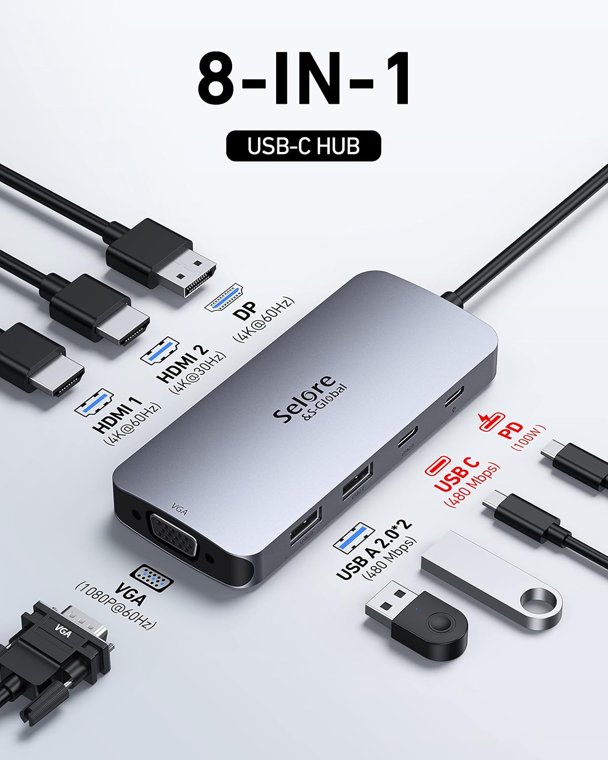 USB C Docking Station Dual HDMI Monitor Adapter, Selore USB C Hub 3 Monitors Adapter with Dual HDMI, Displayport, VGA, 100W PD Charging, 3USB 2.0 Ports Adapter for Dell XPS, HP, Lenovo, Etc