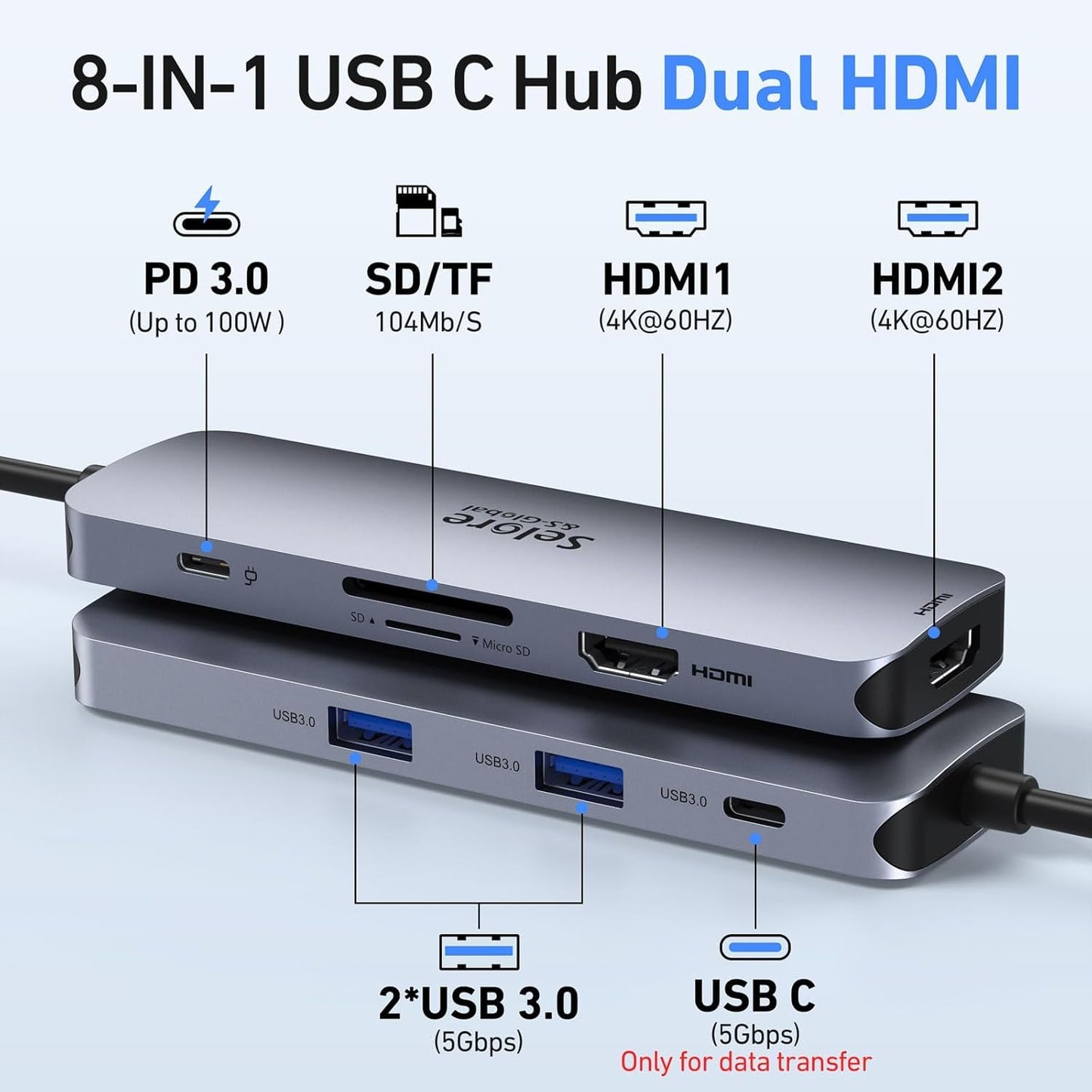 USB C Docking Station Dual HDMI Monitor, USB C to Dual HDMI Adapter with 2HDMI Ports, PD Charging, SD/TF, USB A&C 3.0 Ports, Laptop Docking Station for Dell Xps/Hp/Lenovo/Surface/Yoga Etc