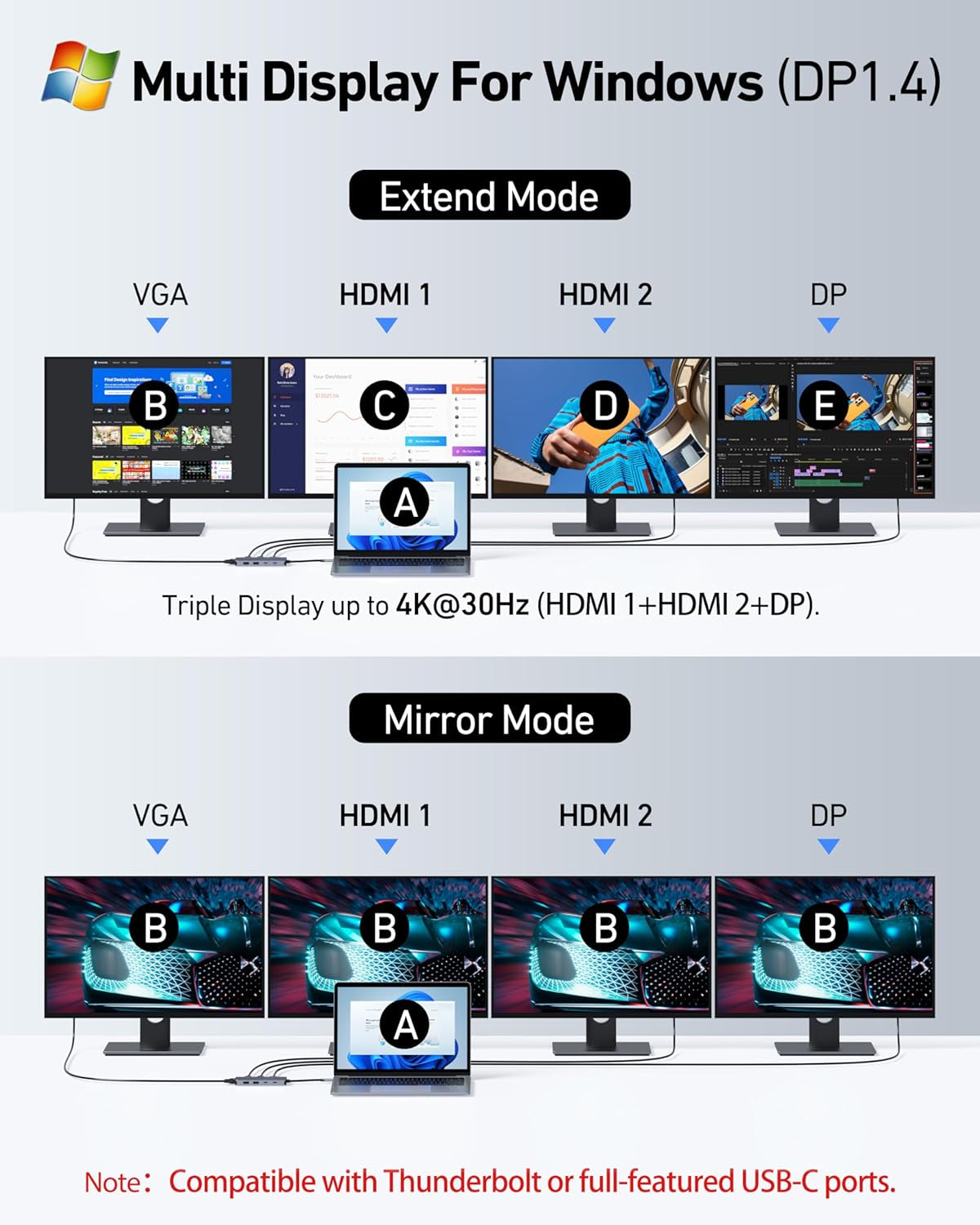 USB C Docking Station Dual HDMI Monitor Adapter, Selore USB C Hub 3 Monitors Adapter with Dual HDMI, Displayport, VGA, 100W PD Charging, 3USB 2.0 Ports Adapter for Dell XPS, HP, Lenovo, Etc