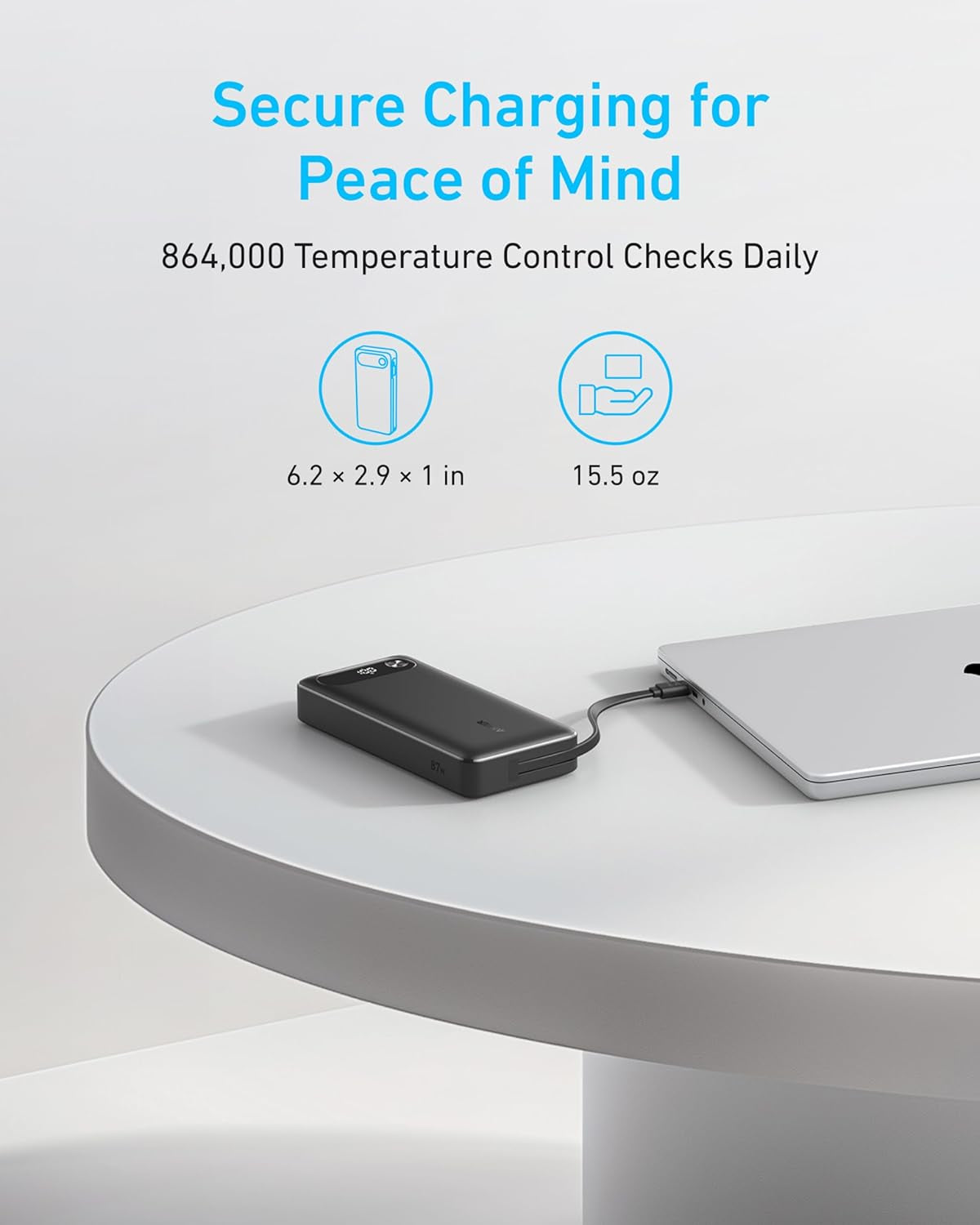 Power Bank, 20,000Mah Travel Essential Portable Charger with Built-In USB-C Cable, 3-Port 87W Max Fast Charging Battery Pack, for Macbook, Iphone 16/15 Series, Samsung, Switch, and More