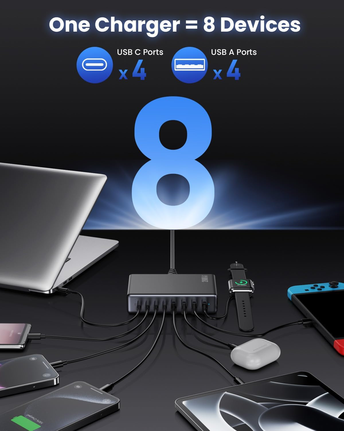 200W USB C Charger Block,Gan IV Charging Station 8 Ports,Qc4.0 Fast Charging Station Hub+Pd 65W USB C Laptop Charger Adapter Compatible with Macbook Air/Pro,Dell,Iphone 16/15,Ipad,Steam Deck-Black