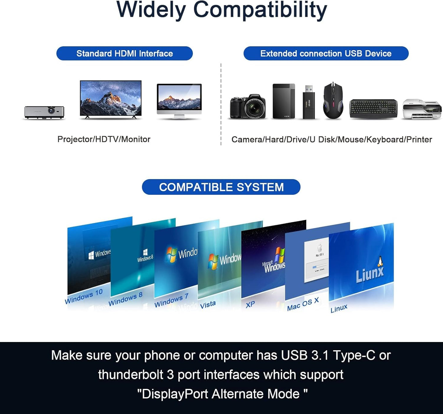 USB C Hub, USB C 4K HDMI Adapter,7 in 1 USB C Dongle with 100W PD,USB 3.0, Card Reader, Compatible for Macbook Iphone 15/16 Ipad Pro Max,Chromebook Laptop USB C Dock-Classic Grey