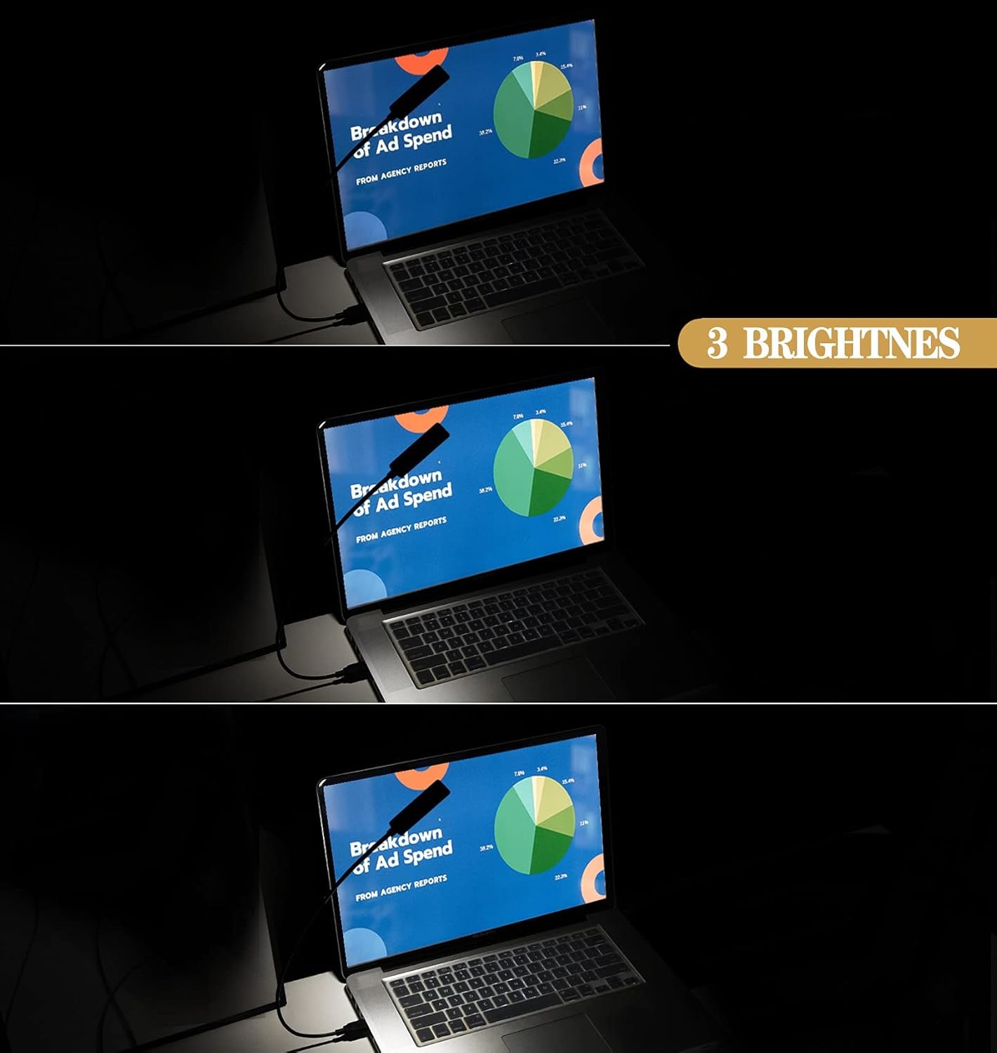 USB Laptop Light with Adjustable Gooseneck, 3 Color X 3 Brightness + 3 Mini LED Lights