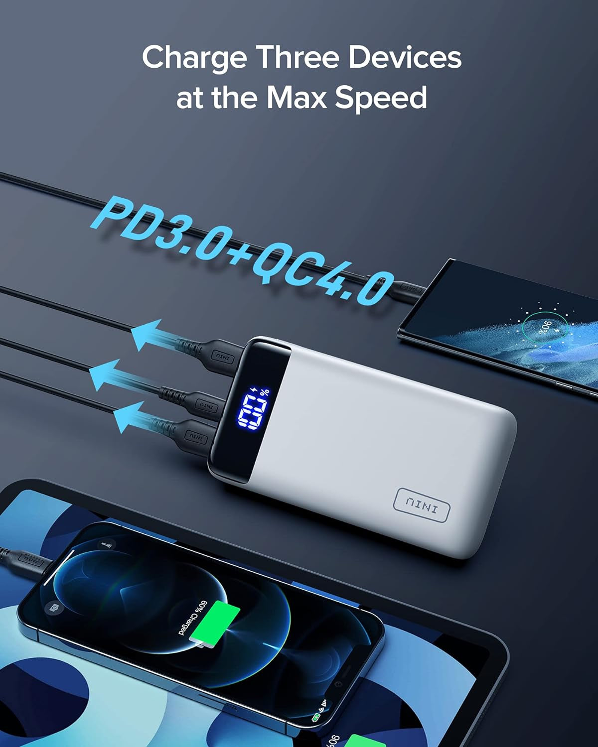 Portable Charger, 22.5W PD3.0 QC4.0 Fast Charging LED Display 20000Mah Power Bank, Tri-Outputs Battery Pack Compatible with Iphone 16 15 14 13 12 Pro Samsung S22 Google Ipad Tablet Etc