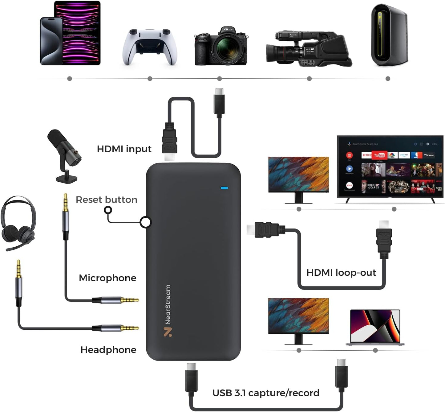 CCD30 USB 3.1 Video Capture Card for Streaming or Recording in 4K60FPS HDR10 or 1080P60FPS HDR10 with Ultra-Low Latency, Compatible with Xbox Series X/S, Xbox One, PS5, Ps4/Pro, Pc/Mac