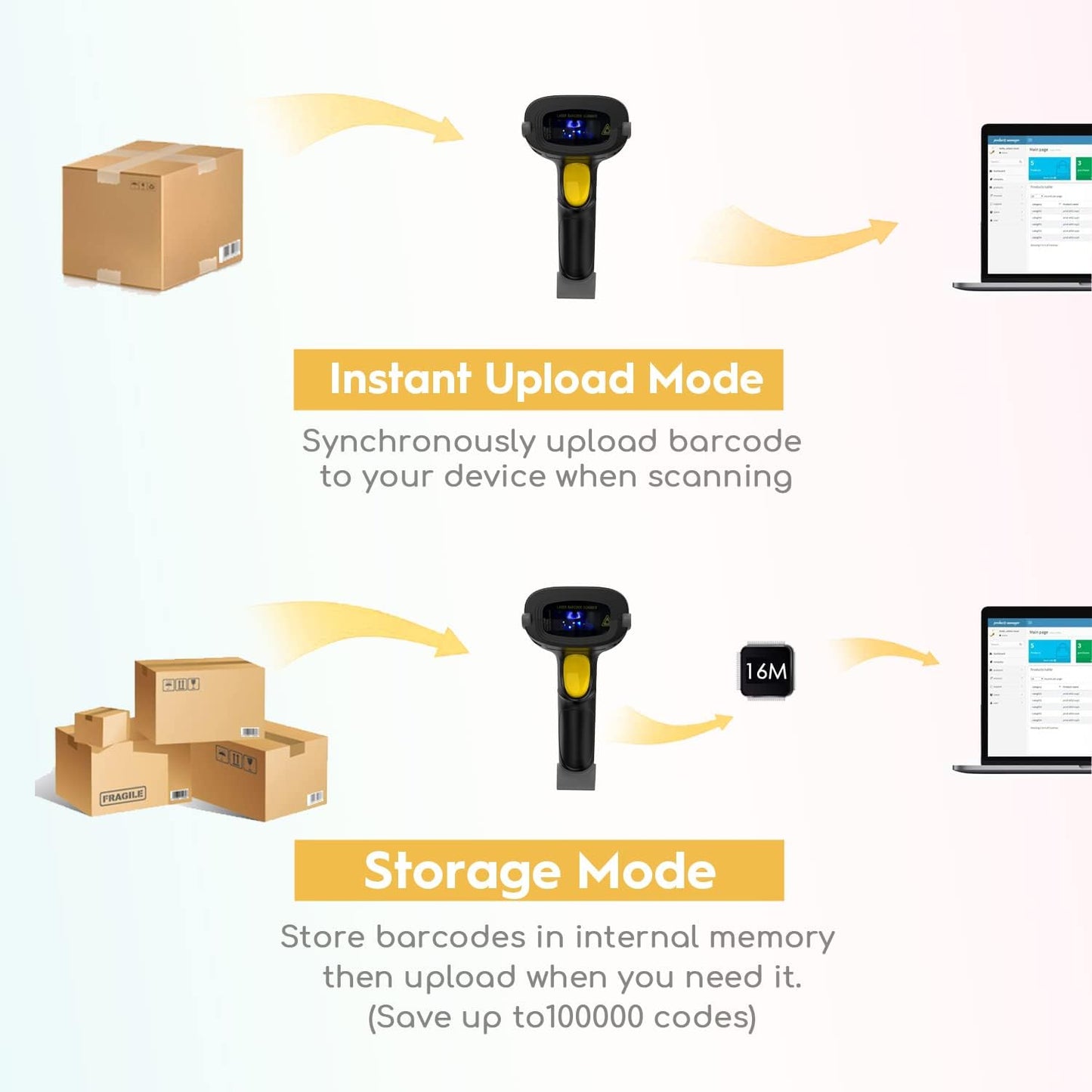 Wireless Barcode Scanner 328 Feet Transmission Distance USB Cordless 1D Laser Automatic Barcode Reader Handhold Bar Code Scanner with USB Receiver for Store, Supermarket, Warehouse