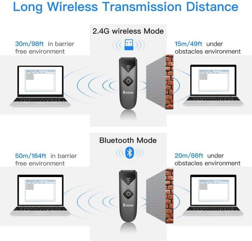 Bluetooth 2D&1D Barcode Scanner, Portable Wireless Mini Barcode Reader with 2.4G Wireless/Bluetooth/Usb Wired Connection QR Code Scanner Compatible with Pad, Phone, Android, Tablet PC