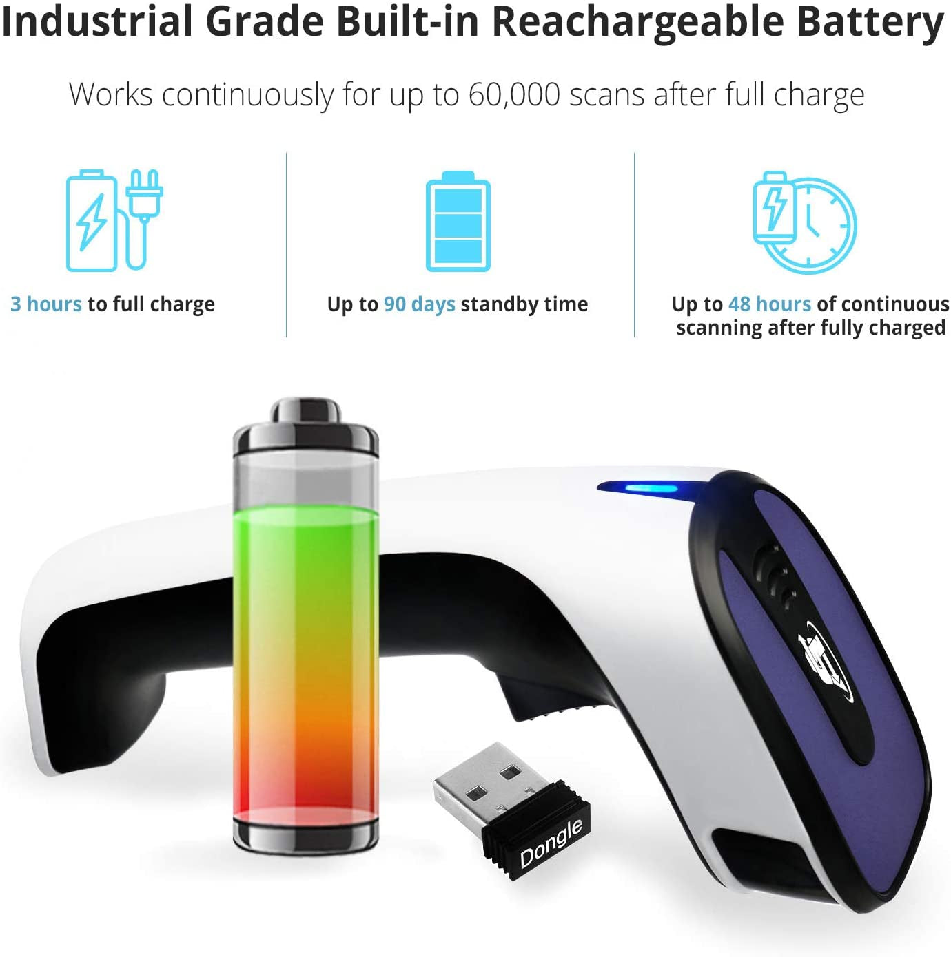 Portable Wireless Bluetooth Barcode Scanner: 3-In-1 Hand Scanners - Cordless, Rechargeable 1D and 2D Scan Gun for Inventory Management - Wireless, Handheld, USB Bar Code/Qr Code Reader