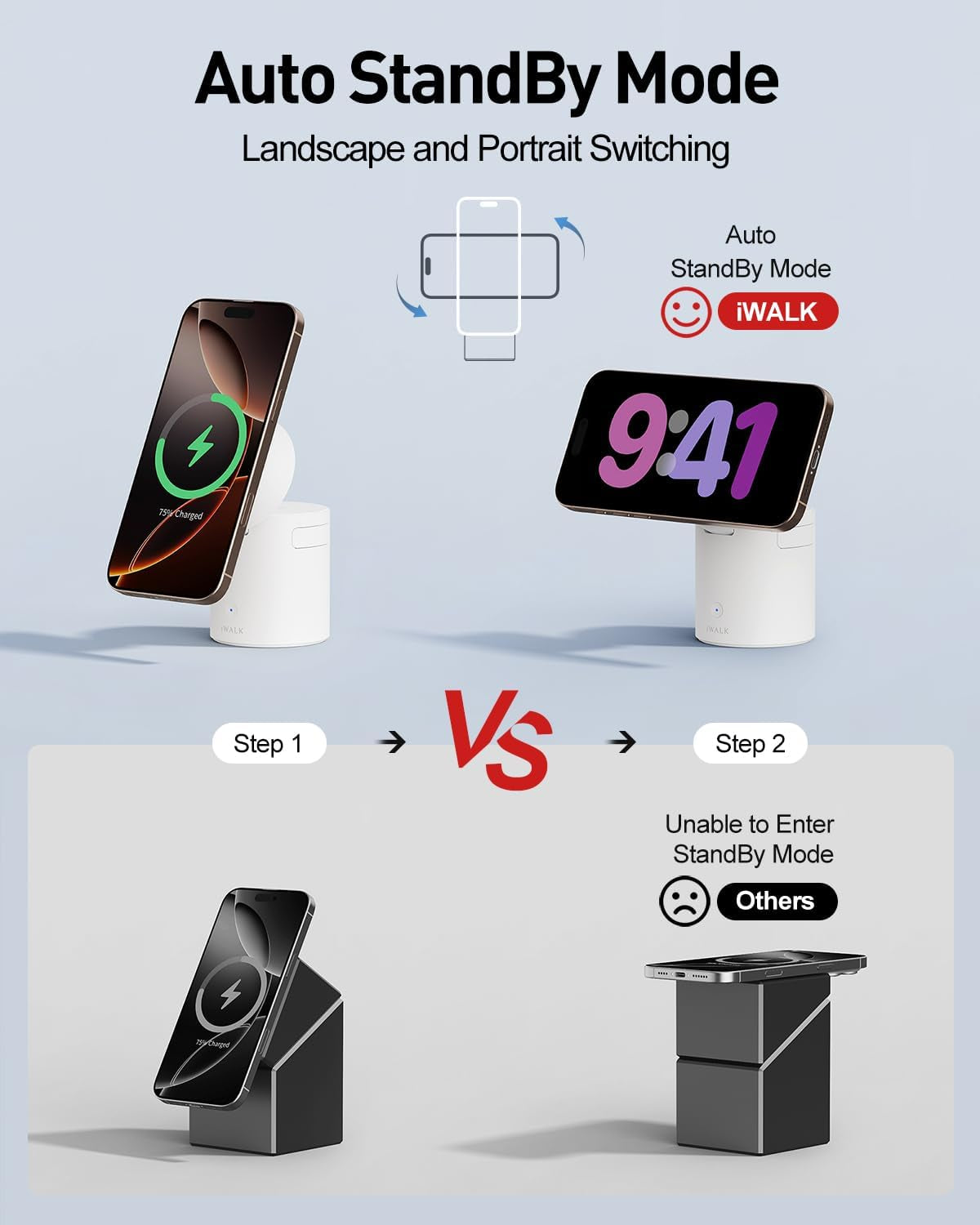 3 in 1 Wireless Charging Stand with Auto Rotation, Charging Station with Magnet for Apple Devices, 15W Foldable Wireless Charger Station for Iphone 16 15 14 13 12 & Apple Watch & Airpods, White