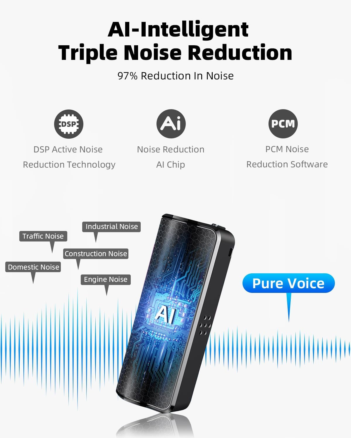 128G Magnetic Voice Recorder with Ai-Intelligent Triple Noise Reduction,35 Days Continuous Recording Device,Voice Activated Audio Recorder,Digital Voice Recorder for Meetings/Interviews/Classroom…