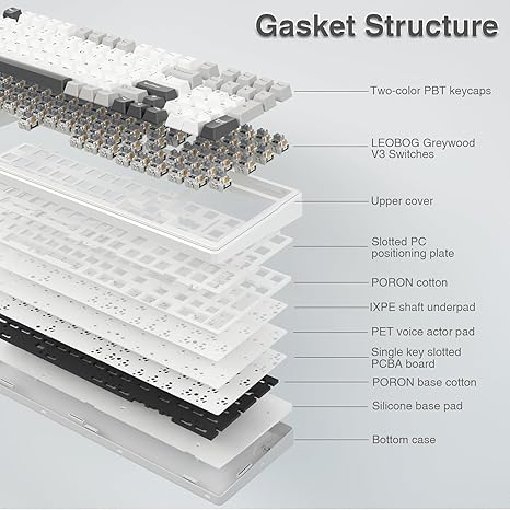 Wireless Gaming Keyboard