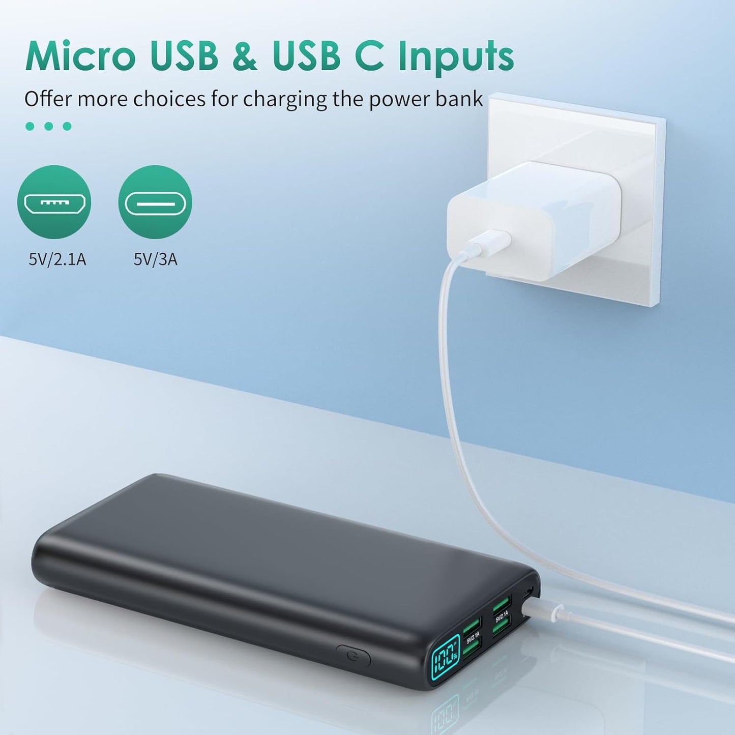 Portable Charger 38800Mah,Lcd Display Power Bank,5 USB Outputs Battery Pack Backup, USB-C In&Out Dual Input Phone Charging Compatible with Iphone 16/15/14/13 Pro/12,Android Samsung Galaxy Pixel Nexus