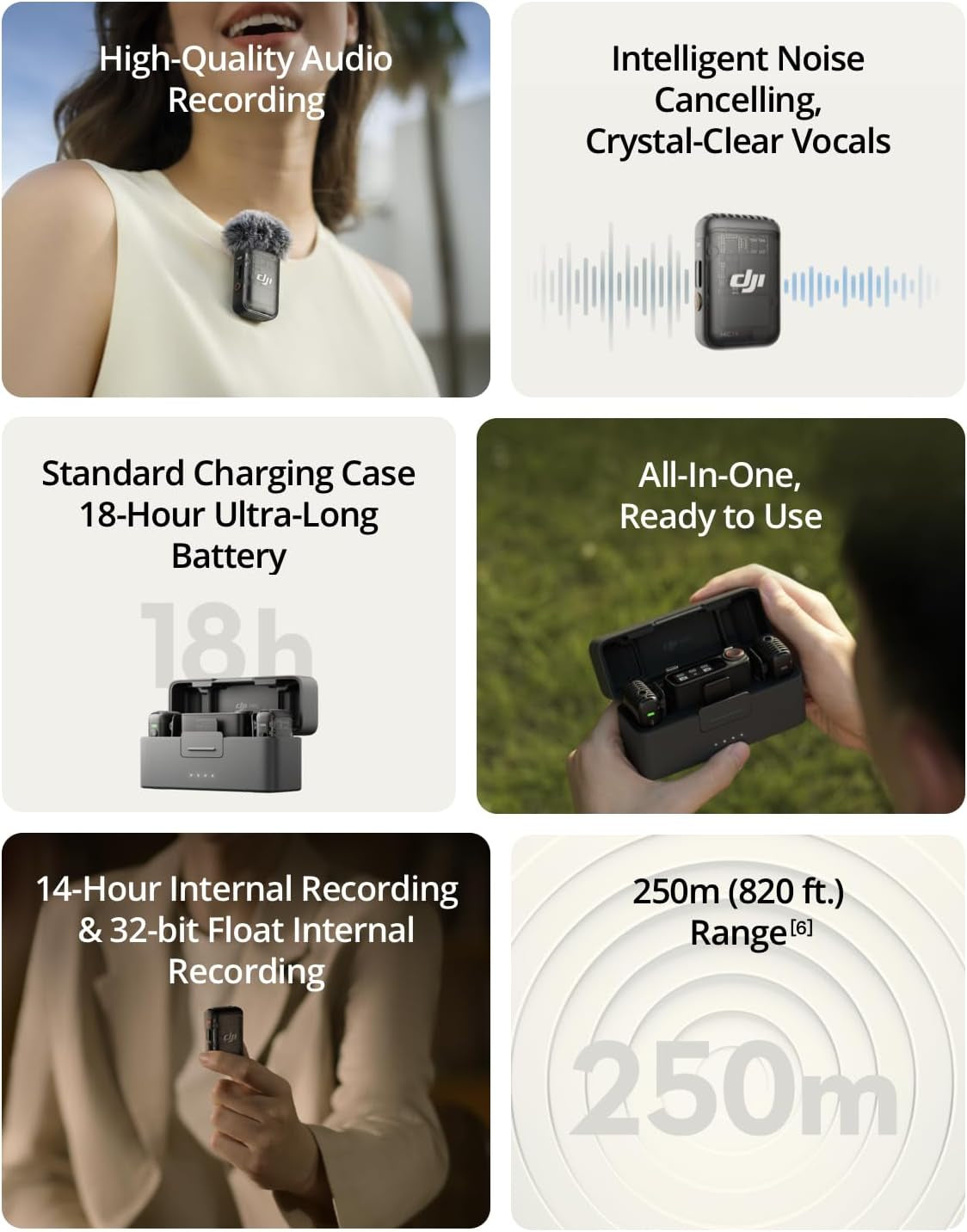 Mic 2 (2 TX + 1 RX + Charging Case), Wireless Lavalier Microphone, Intelligent Noise Cancelling, 32-Bit Float Internal Recording, 820 Ft.(250M) Range, Microphone for Iphone, Android, Camera