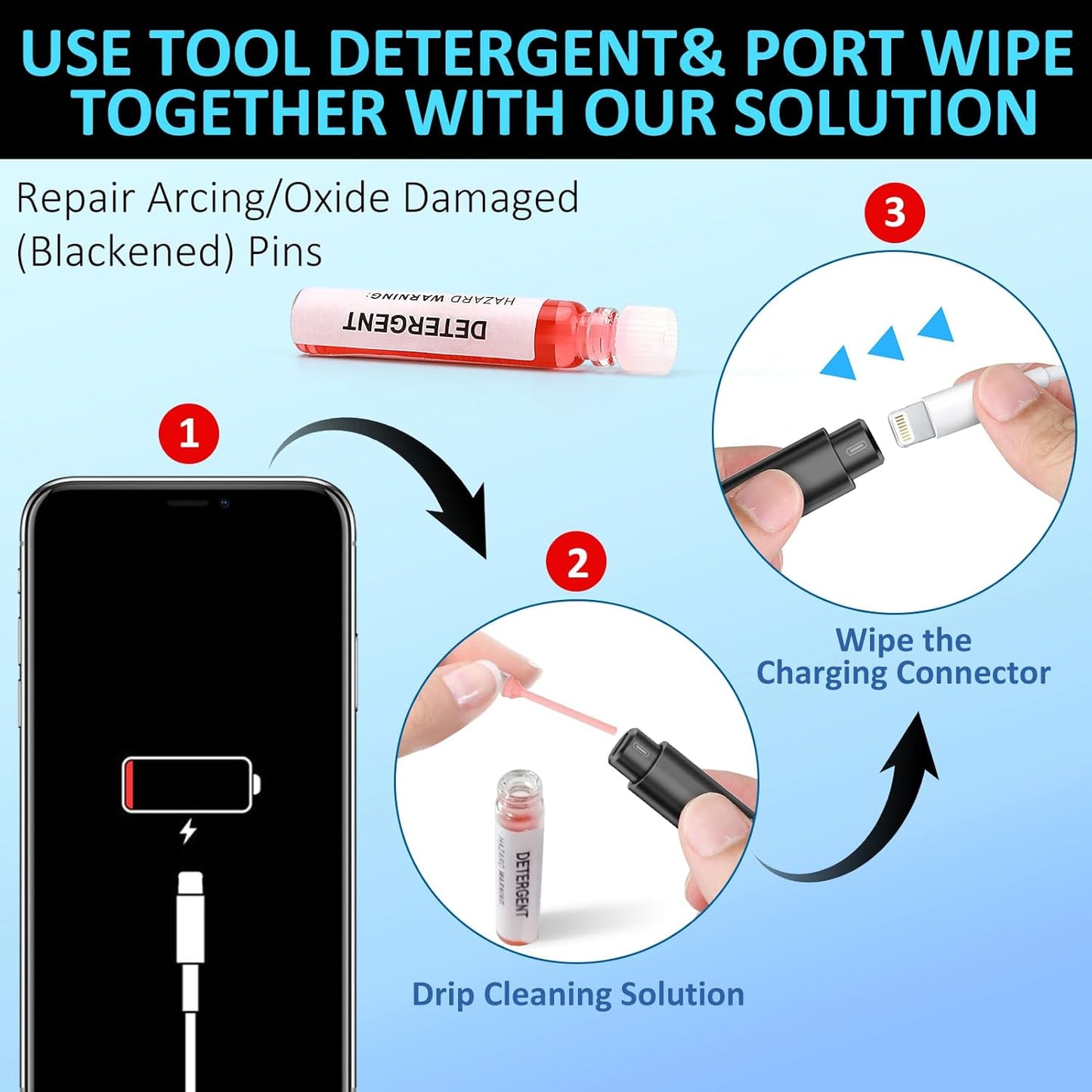 for Iphone Cleaning Kit for Charging Port Cleaner, Cleaner Kit for Airpod Multi-Tool Iphone Cleaner Repair Lightning Cable for Ipad Connector Airpod Speaker Compact Portable with Storage Case