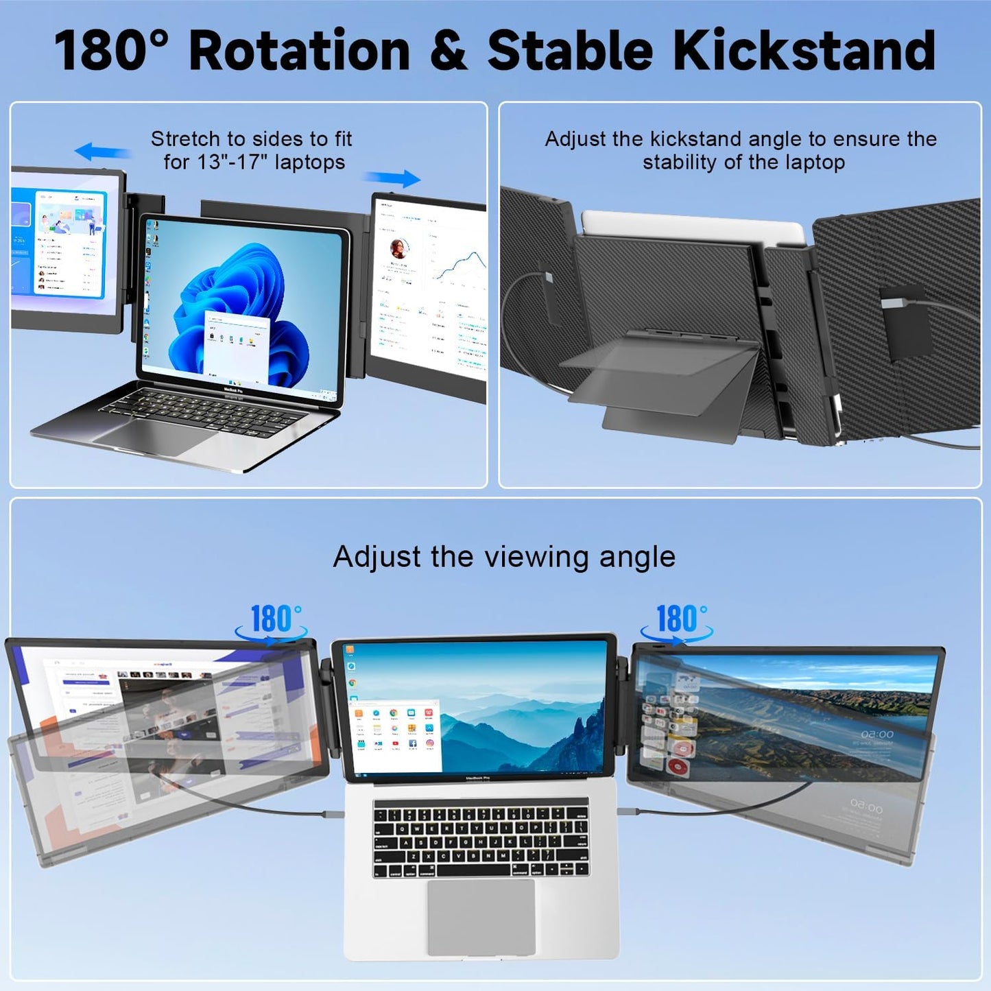 Laptop Screen Extender, 14" FHD 1080P Triple Portable Monitor for Laptop 13-17", Laptop Monitor Extender for Windows/Mac/Chrome/Ps5,Plug N Play