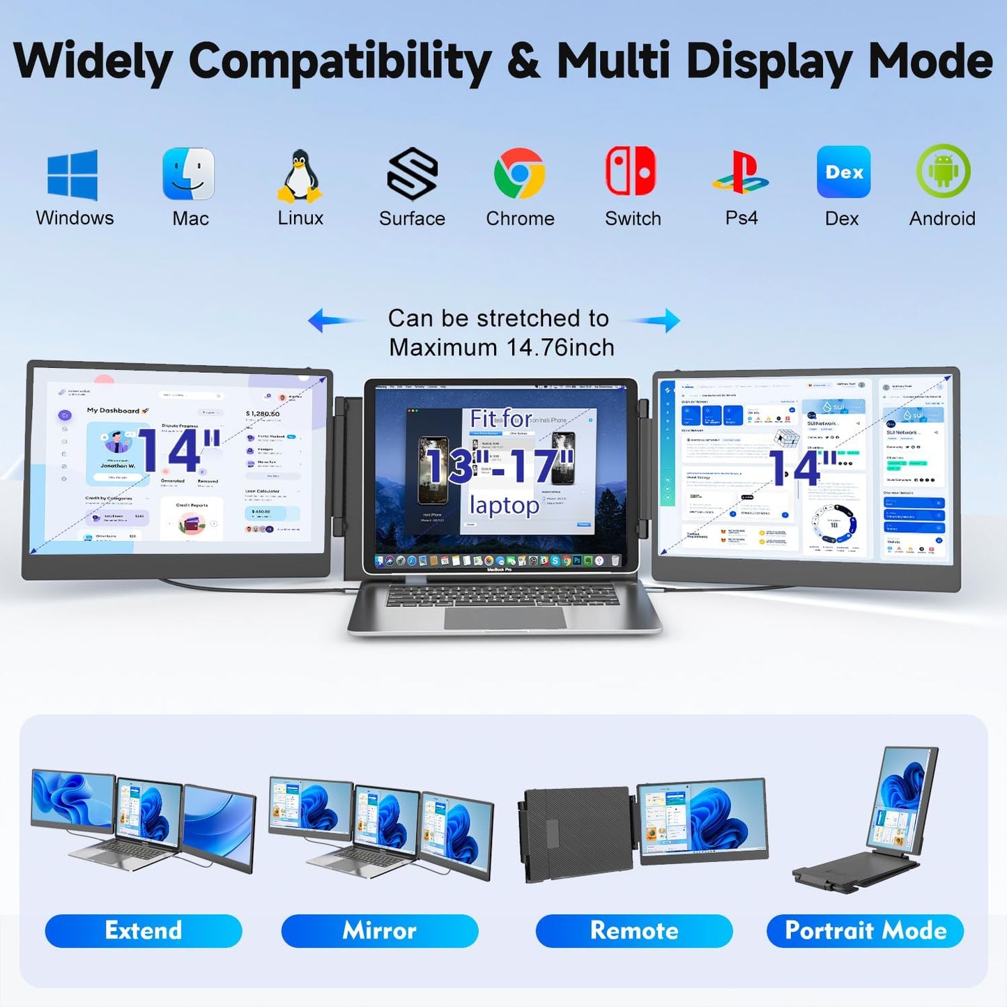 Laptop Screen Extender, 14" FHD 1080P Triple Portable Monitor for Laptop 13-17", Laptop Monitor Extender for Windows/Mac/Chrome/Ps5,Plug N Play