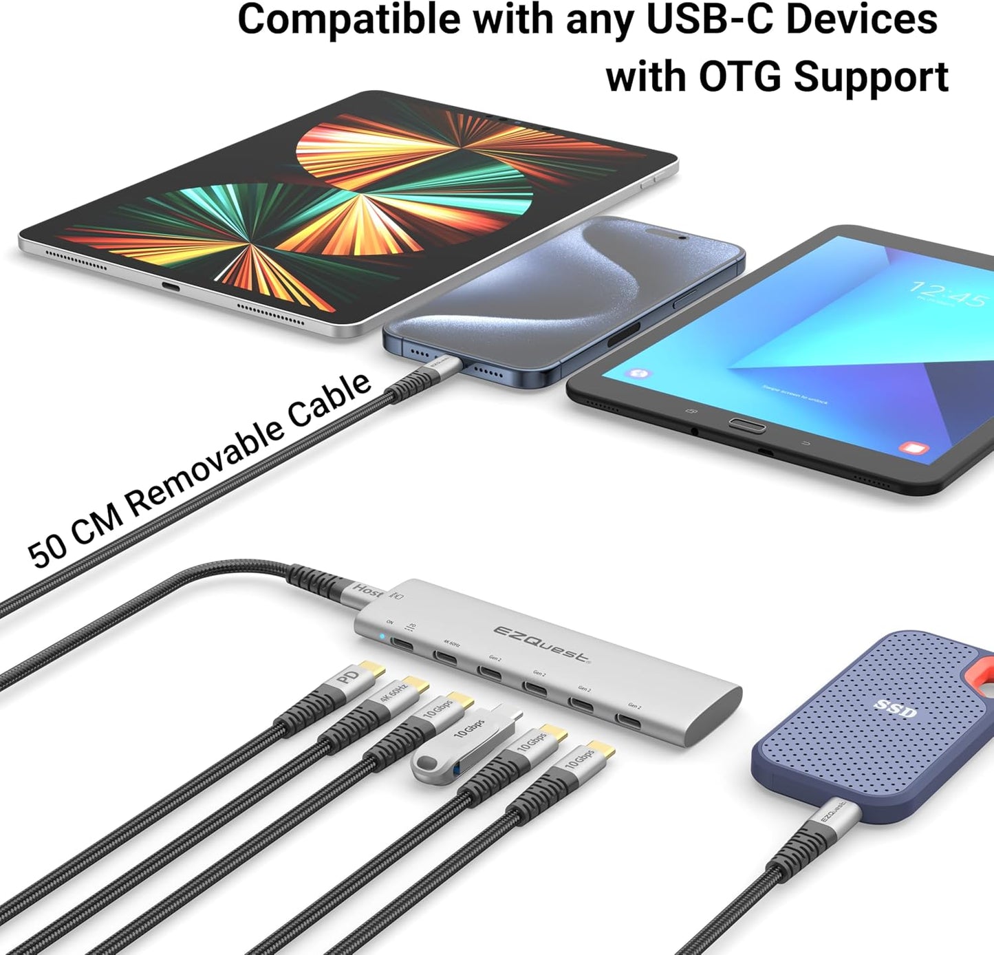 USB-C Slim Gen 2 Hub Adapter 6-In-1 1 USB-C 4K/60Hz Video, 4 USB-C Gen 2 10Gbps, and 1 USB-C Power Delivery 3.0