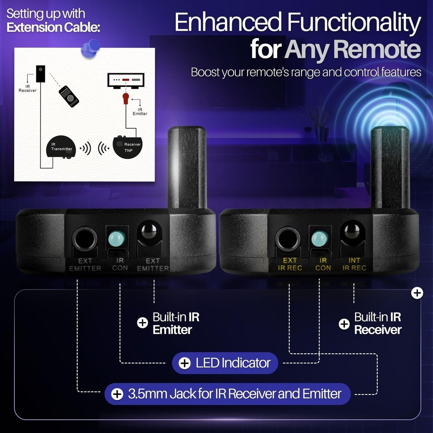 TNP Wireless IR Repeater Kit - Universal Remote Control Infrared Transmitter and Receiver with Head Eye IR Blaster Kit Emitter Booster Cable for Remote Control of TV, Cable Box, CD DVD Blu-Ray Player