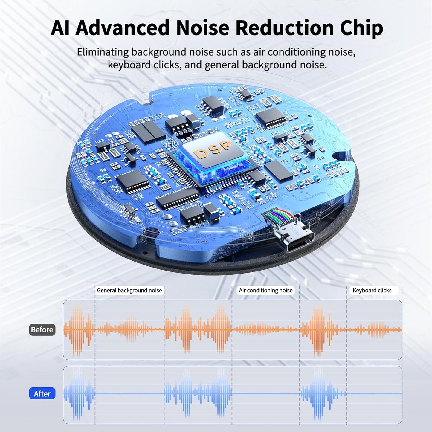 USB Microphone,Desktop Computer Mic, Mute Button with LED Indicator,Ai Noise Reduction,Plug & Play Omnidirectional Condenser PC Laptop Mics,For Online Calls/Class/Recording Video