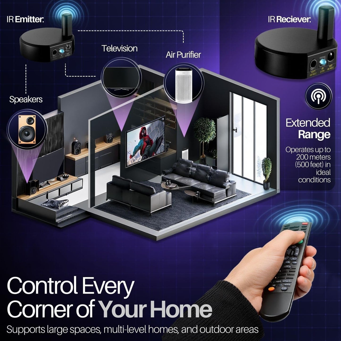 TNP Wireless IR Repeater Kit - Universal Remote Control Infrared Transmitter and Receiver with Head Eye IR Blaster Kit Emitter Booster Cable for Remote Control of TV, Cable Box, CD DVD Blu-Ray Player