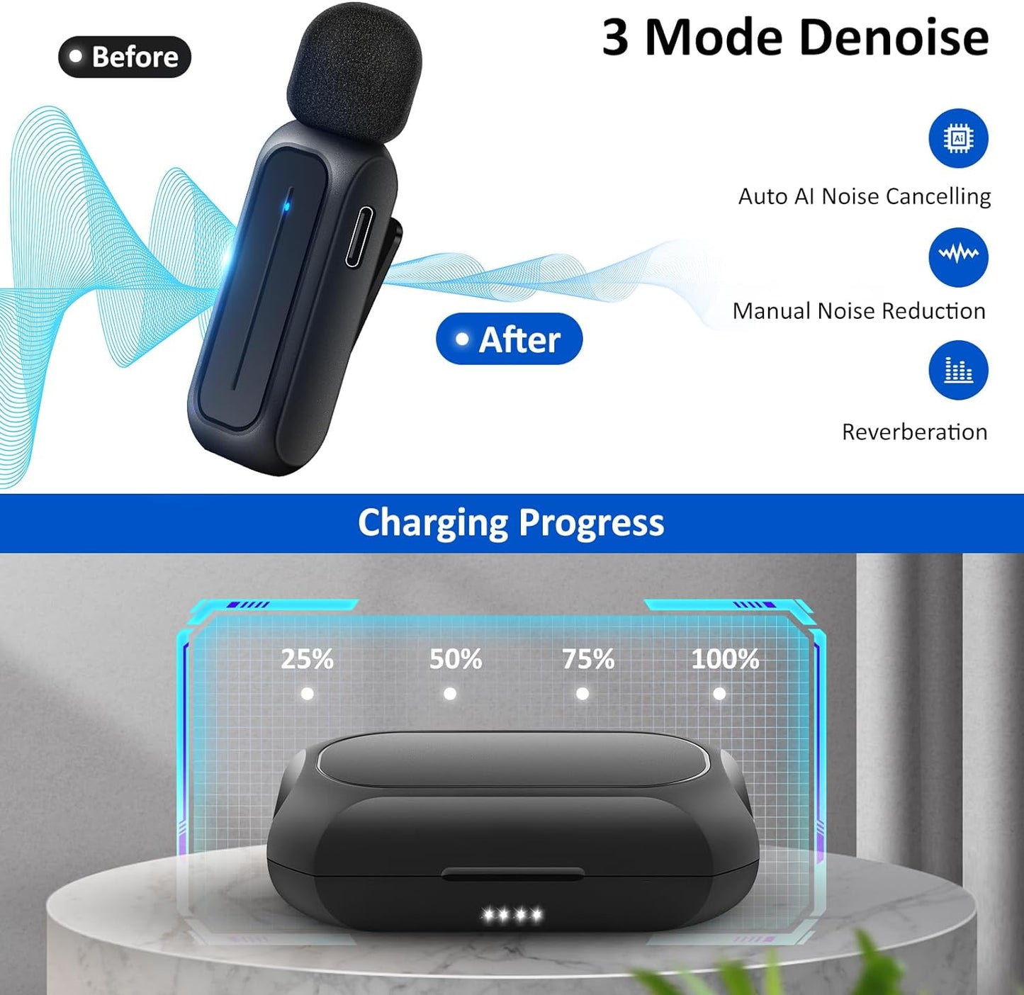 2 Pcs Wireless Lavalier Microphone for Iphone Ipad Android with Charging Case 7H Clip on Lapel Microphone Wireless for Video Recording Vlogging, Youtube, Interview, 3 Mode Denoise, 70Ft