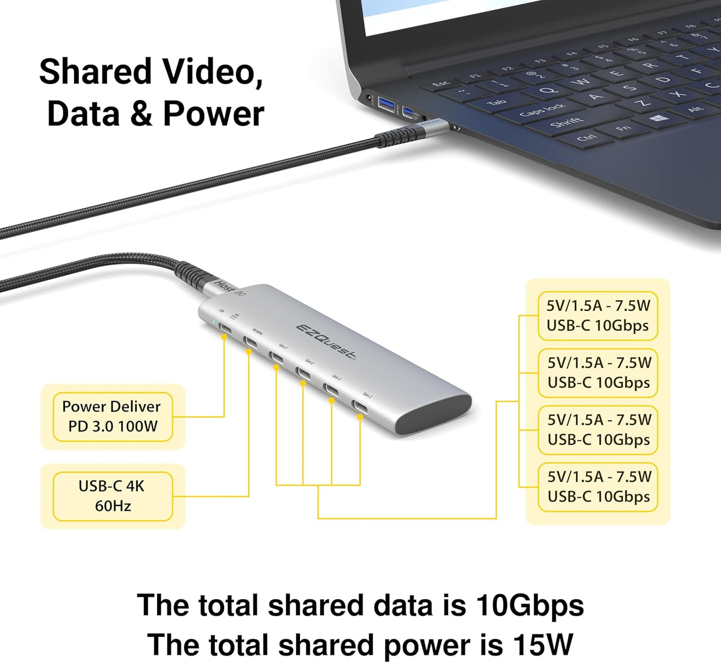 USB-C Slim Gen 2 Hub Adapter 6-In-1 1 USB-C 4K/60Hz Video, 4 USB-C Gen 2 10Gbps, and 1 USB-C Power Delivery 3.0