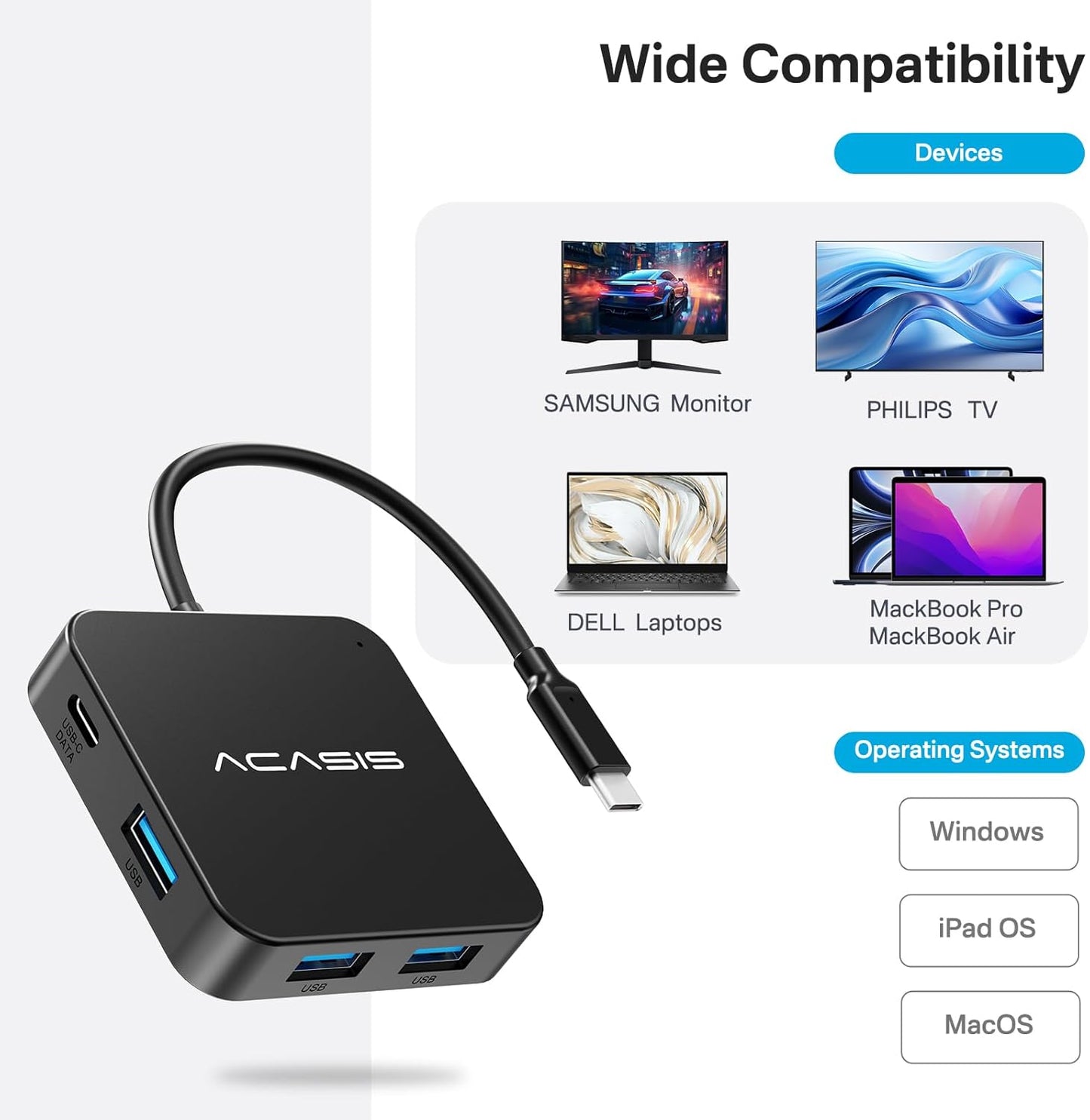 USB C Hub 10Gbps, Multiport Adapter with 4K 60Hz HDMI, 100W Power Delivery, 3 USB A3.2+1 USB-C 3.1 Data Port, USB C to HDMI Adapter for Macbook, Dell, Lenovo, Surface, Ipad PRO, Xps(Black)