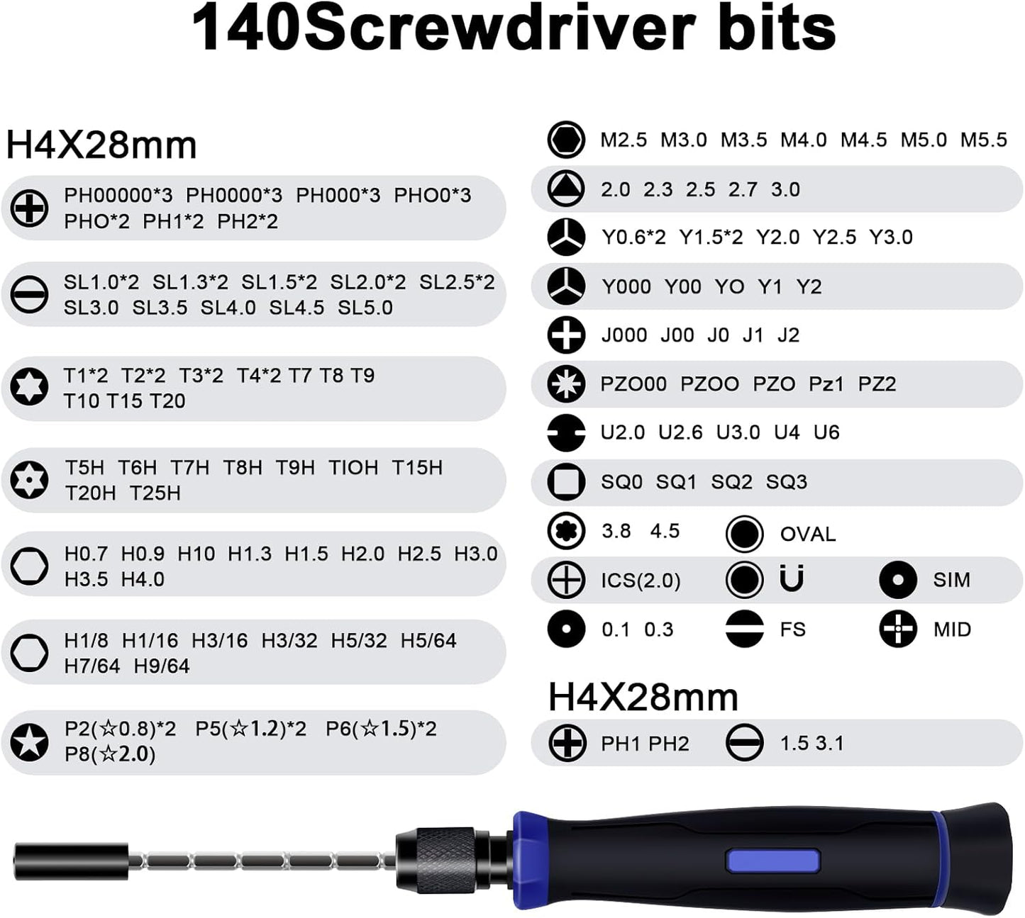 Precision Screwdriver Set, 152 in 1 Small Magnetic Screwdriver Set with Case, Electronic Repair Tool Kit for Computer, Laptop, Iphone, Macbook, PC,PS4/PS5, Xbox Controller, Jewelers, Glasses