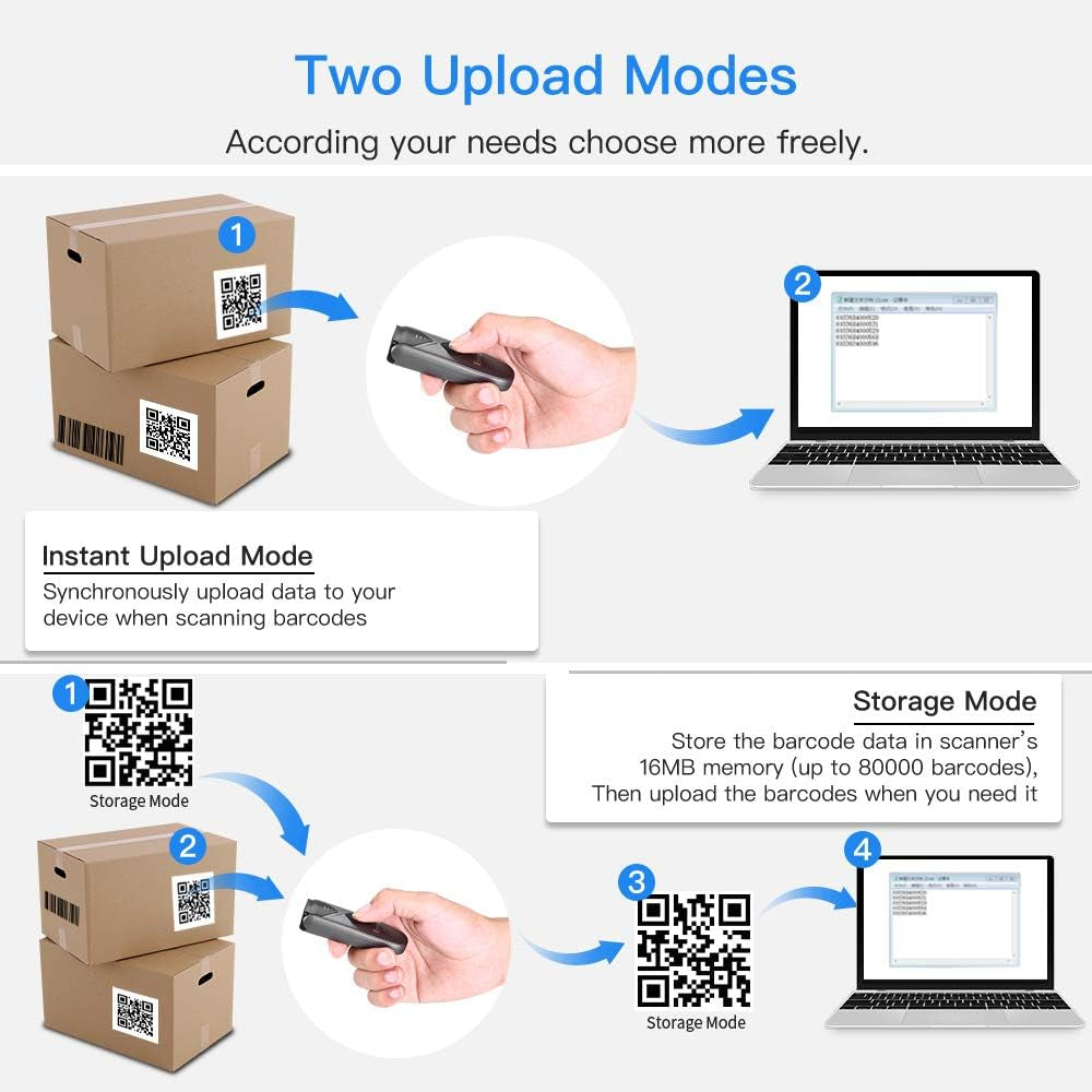 Bluetooth 2D&1D Barcode Scanner, Portable Wireless Mini Barcode Reader with 2.4G Wireless/Bluetooth/Usb Wired Connection QR Code Scanner Compatible with Pad, Phone, Android, Tablet PC